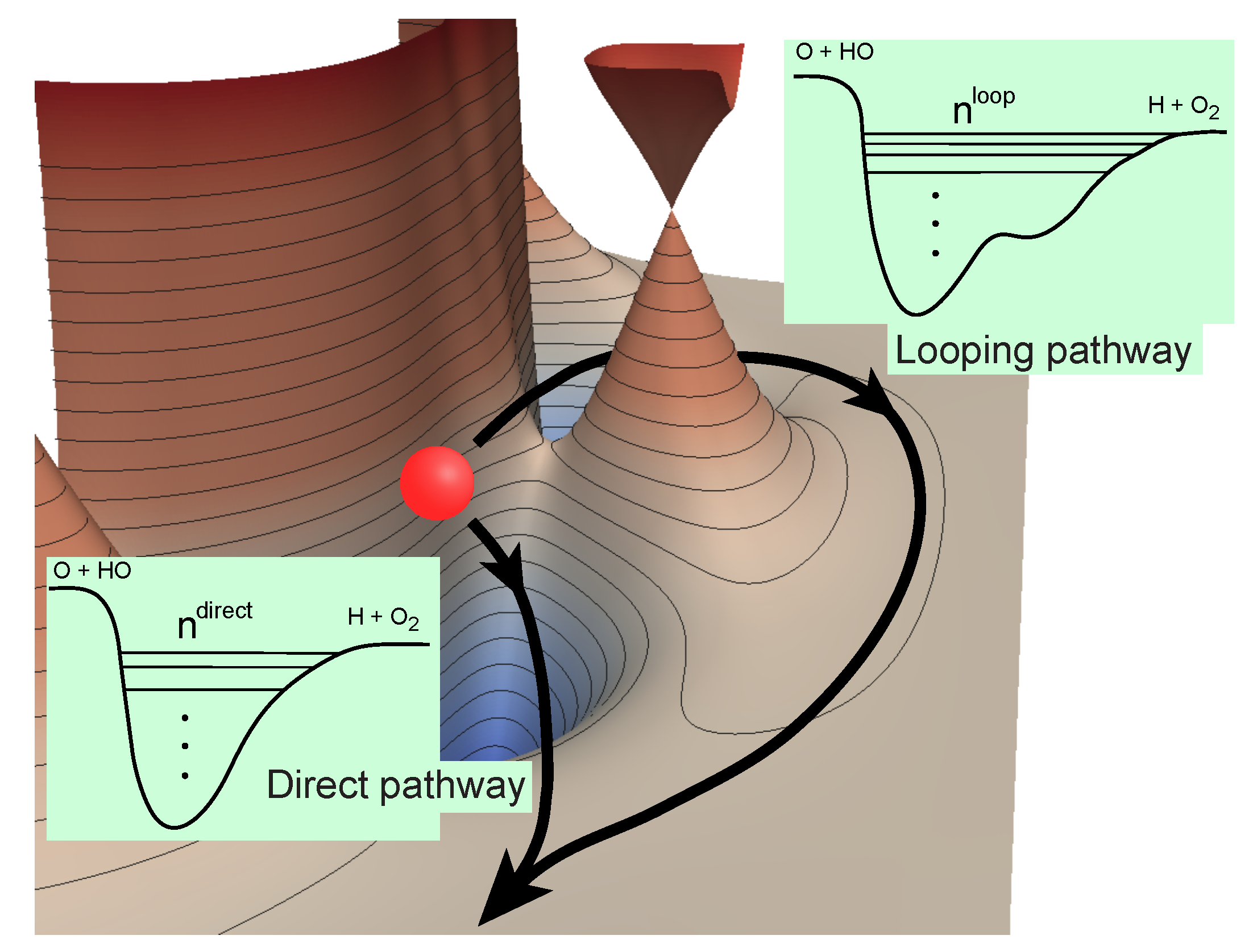 Atoms 07 00065 g001 Atoms 07 00065 g001