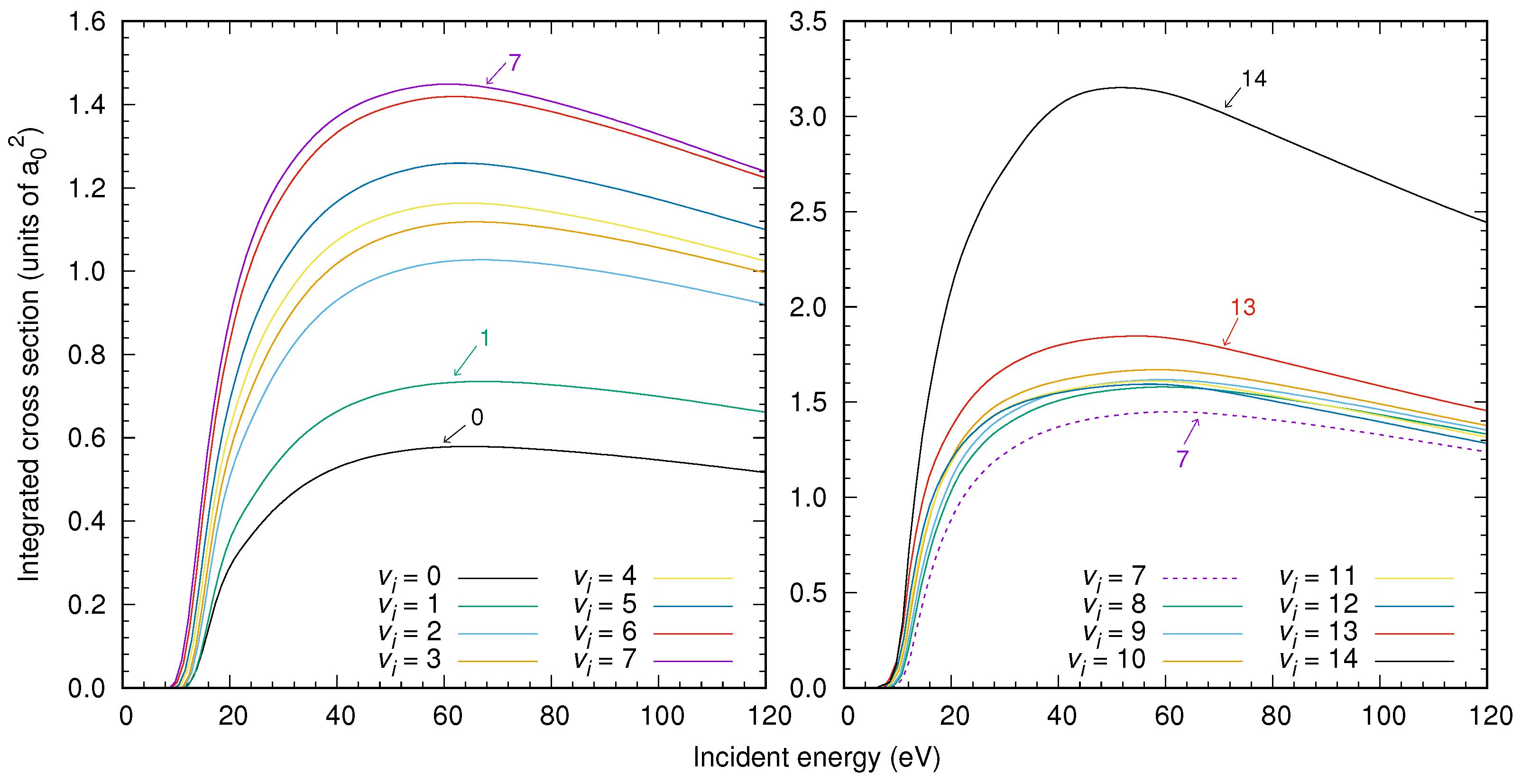 Atoms 07 00075 g003 Atoms 07 00075 g003