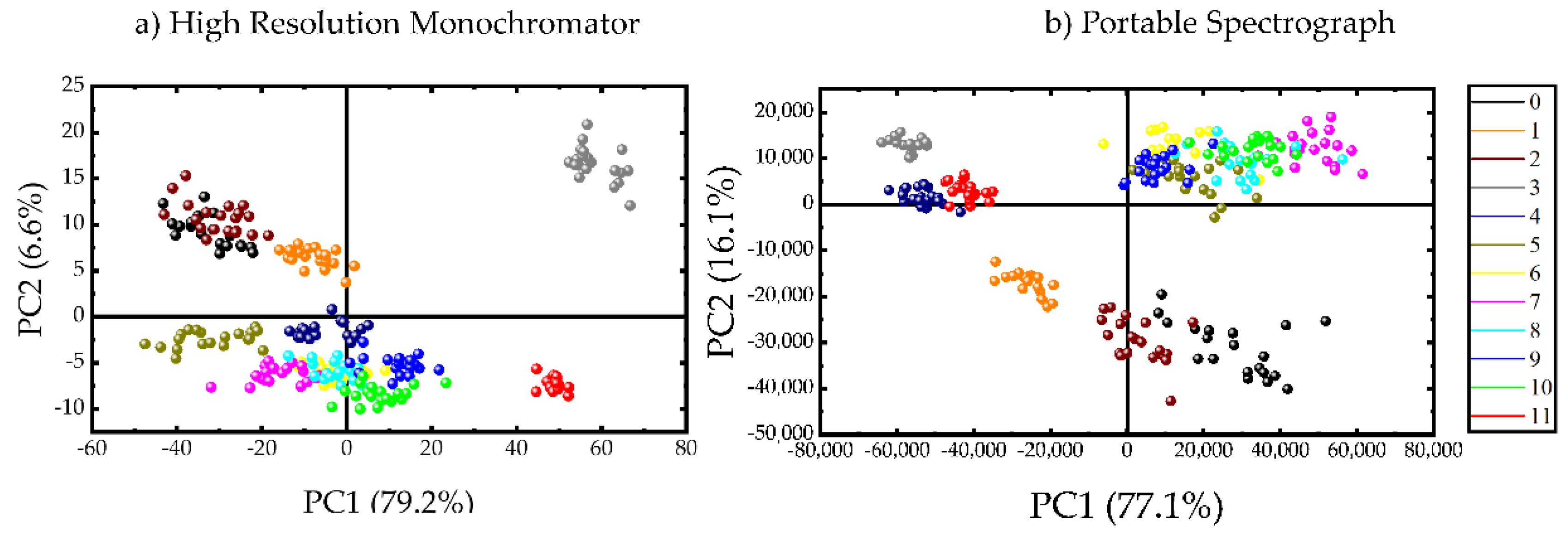 Atoms 07 00079 g005 Atoms 07 00079 g005