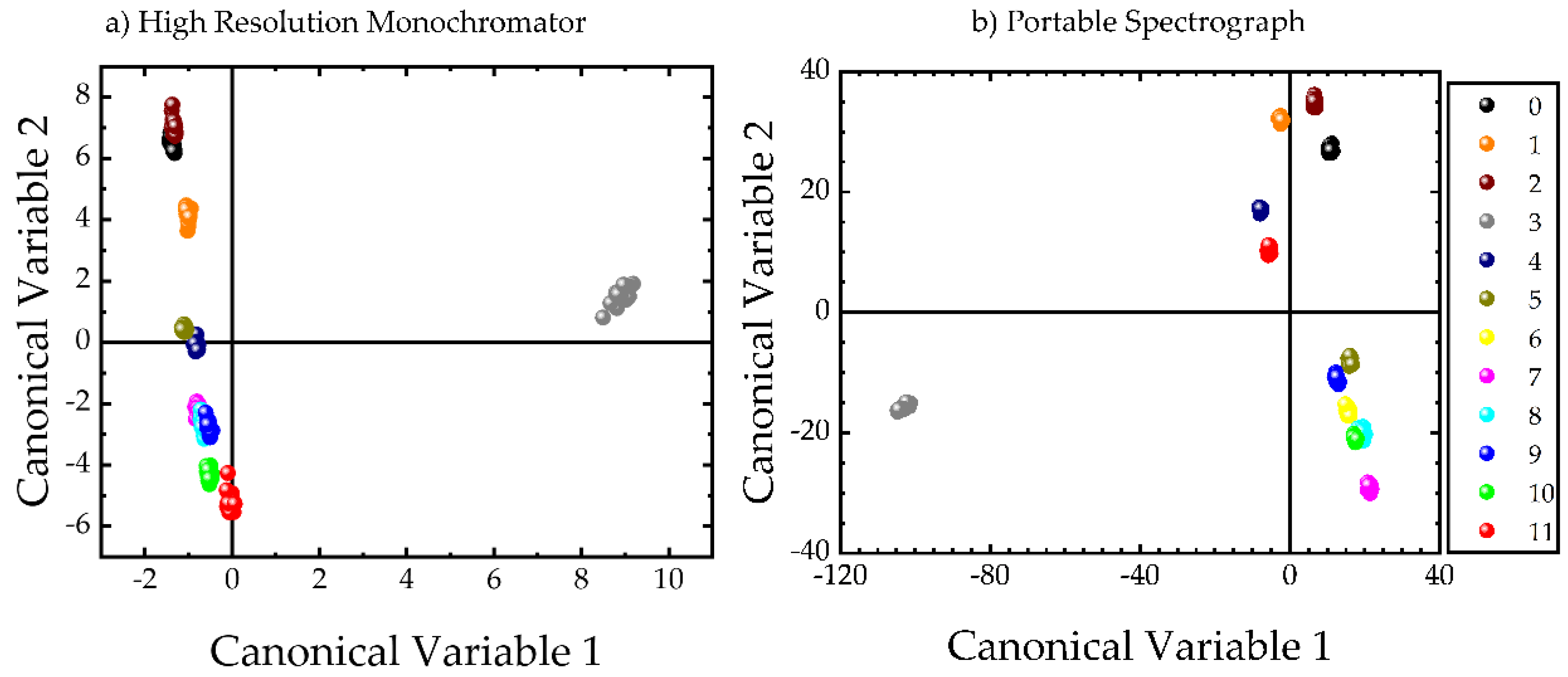 Atoms 07 00079 g007 Atoms 07 00079 g007