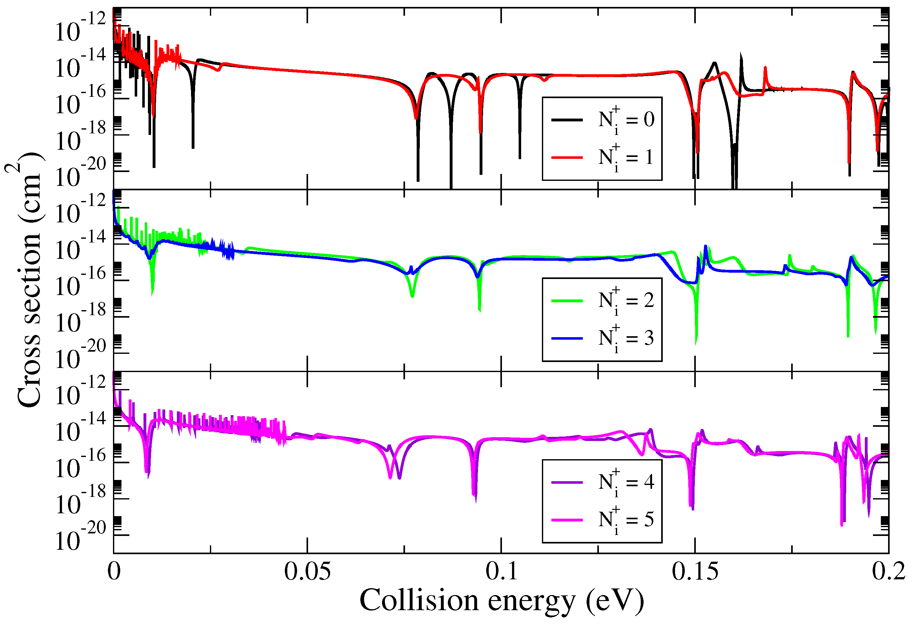 Atoms 07 00082 g003 Atoms 07 00082 g003