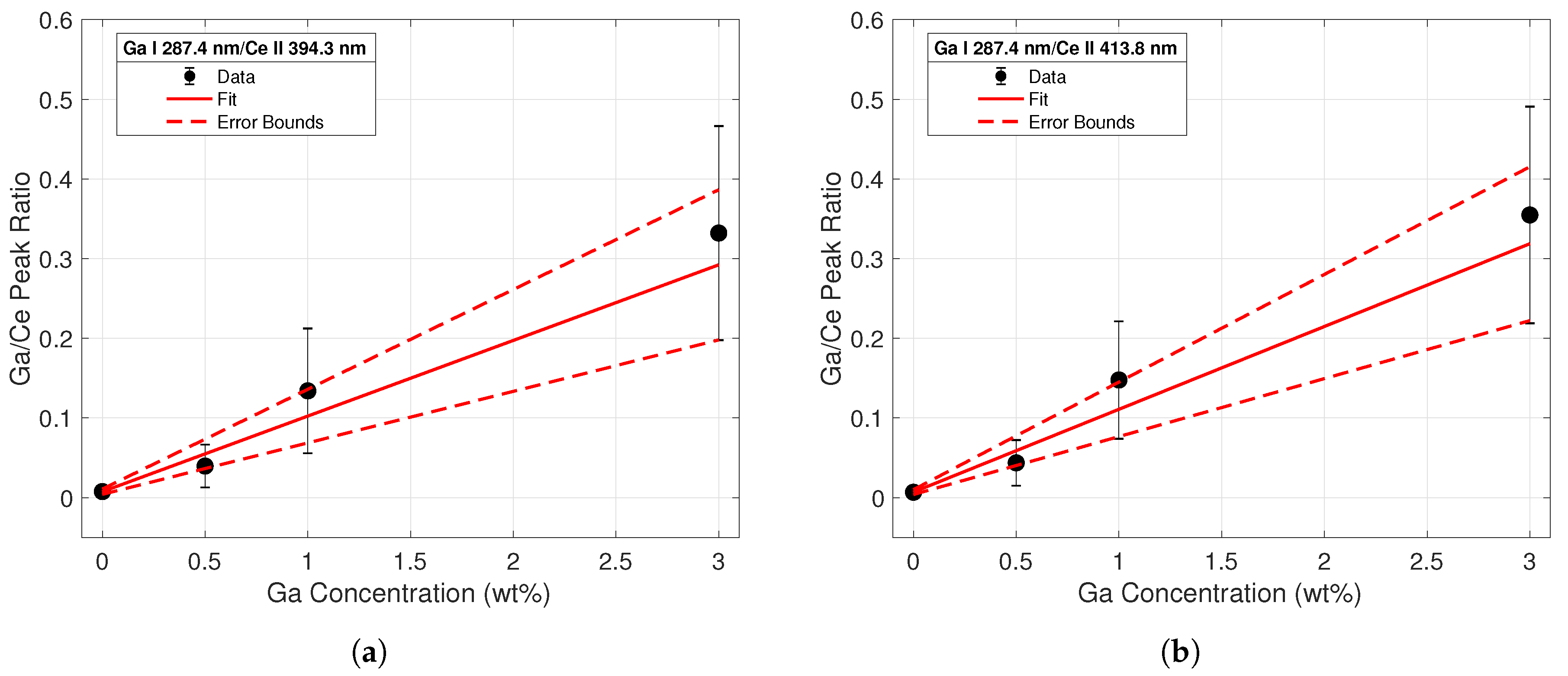 Atoms 07 00084 g005 Atoms 07 00084 g005