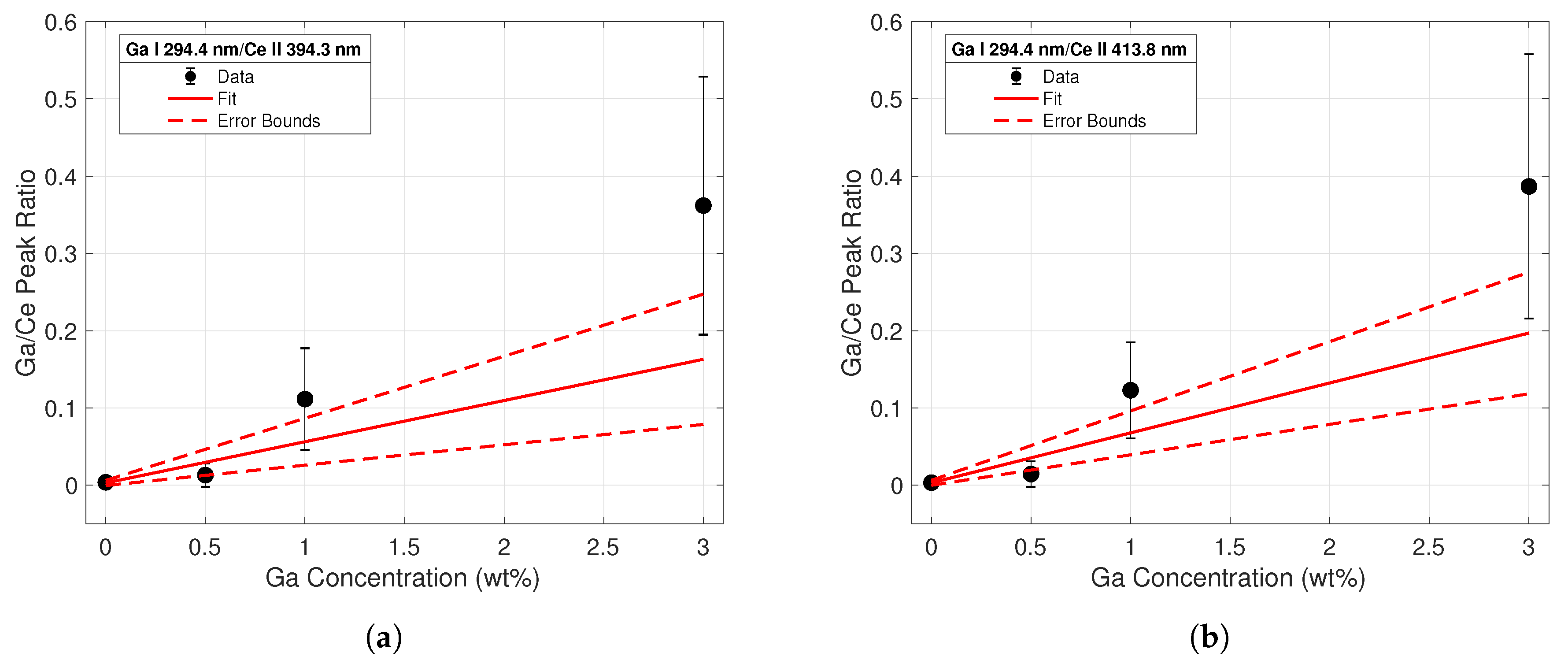 Atoms 07 00084 g006 Atoms 07 00084 g006