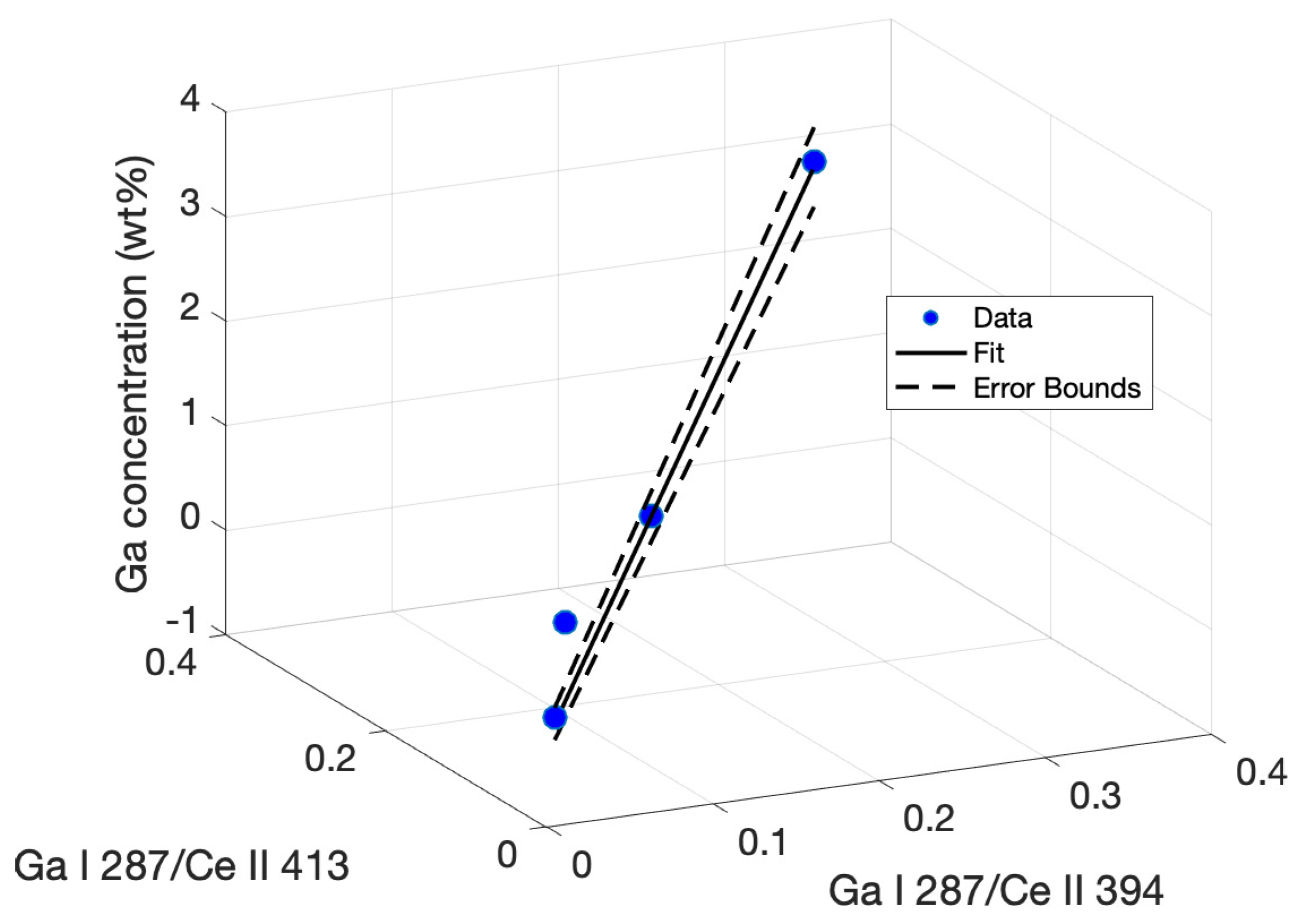 Atoms 07 00084 g007 Atoms 07 00084 g007