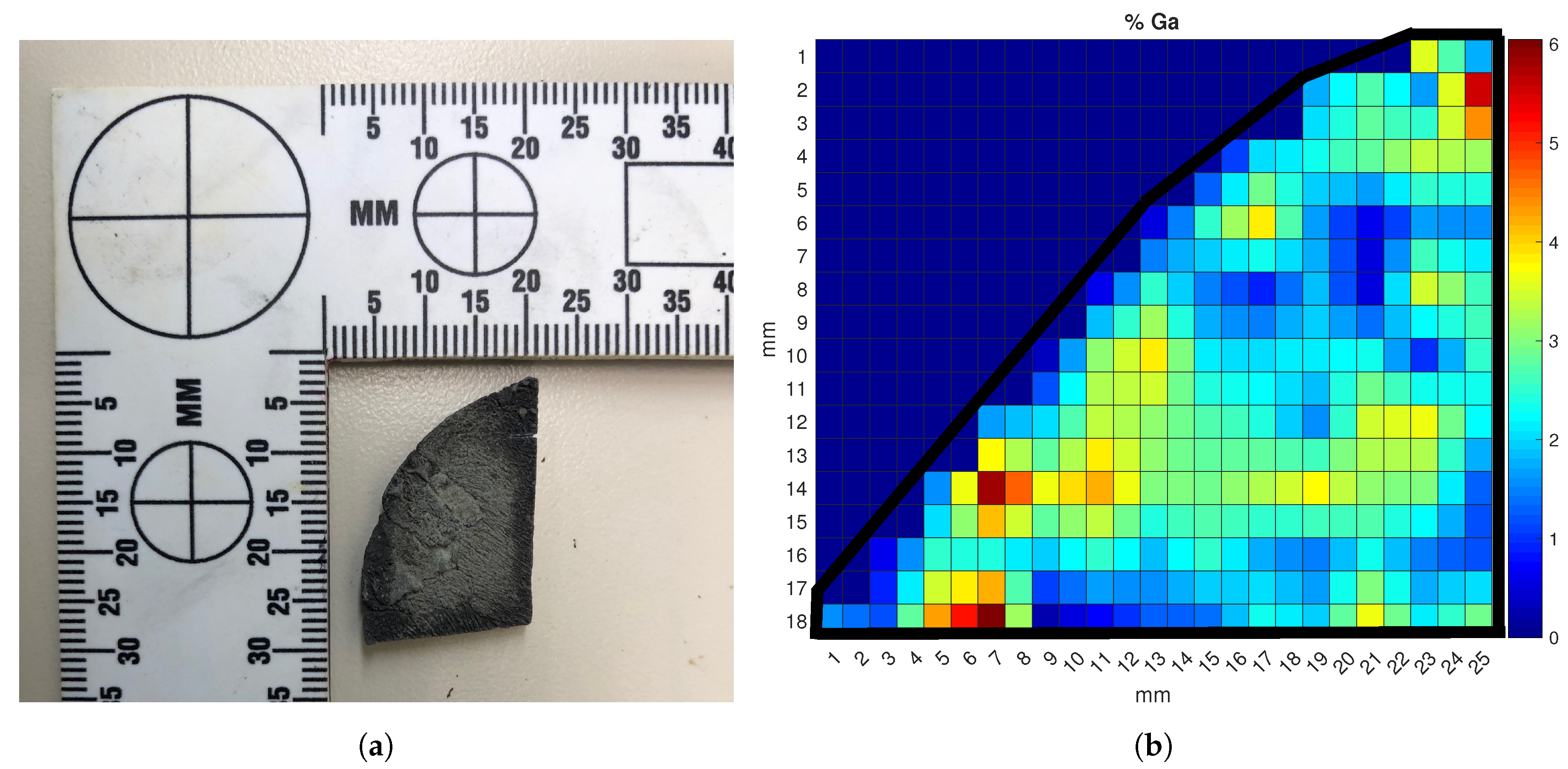 Atoms 07 00084 g008 Atoms 07 00084 g008