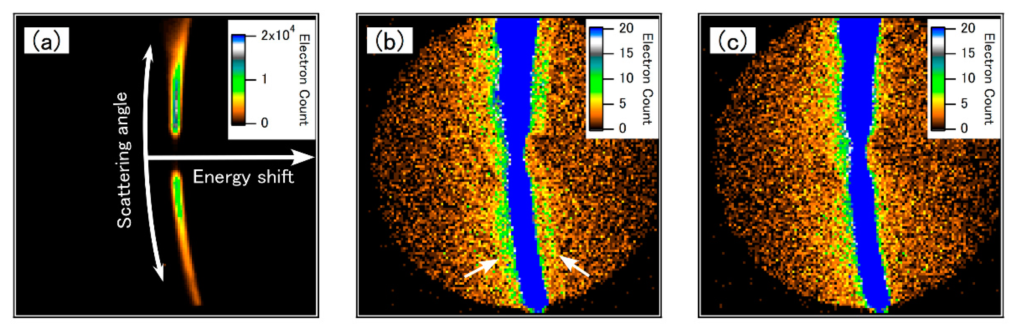 Atoms 07 00085 g002 Atoms 07 00085 g002