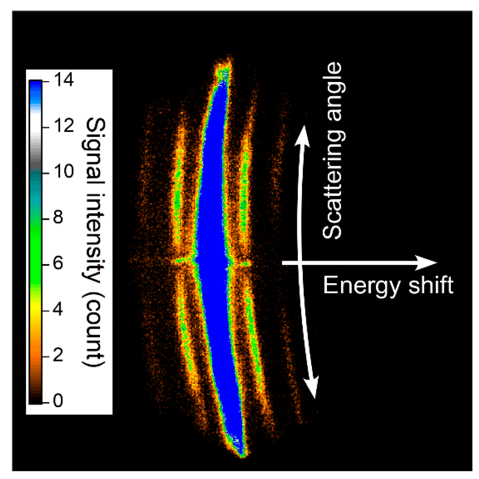 Atoms 07 00085 g006 Atoms 07 00085 g006