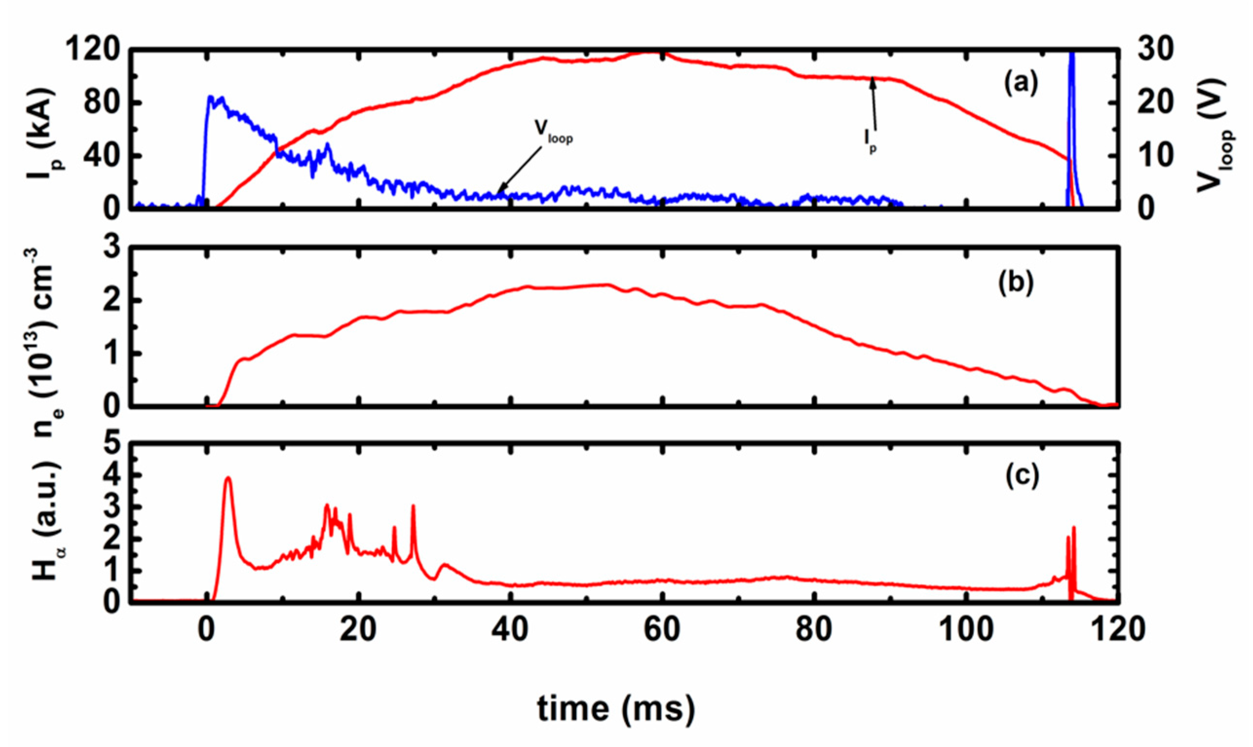 Atoms 07 00087 g002 Atoms 07 00087 g002