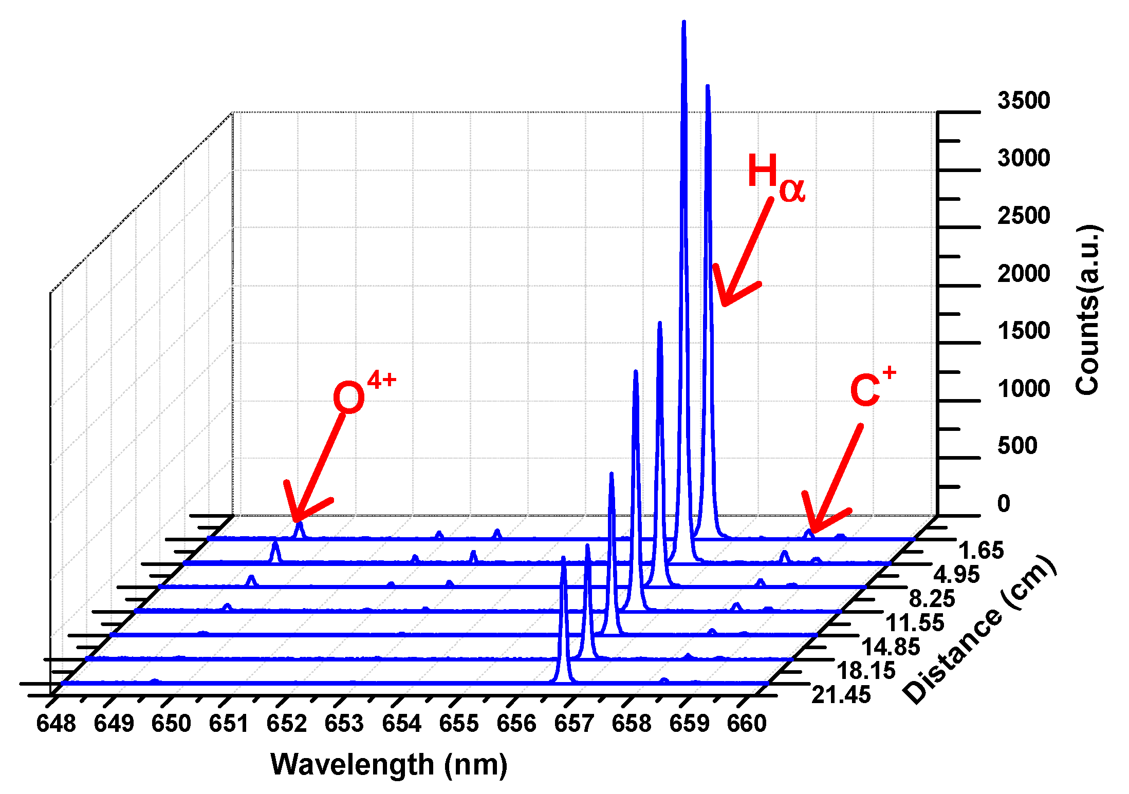 Atoms 07 00087 g003 Atoms 07 00087 g003