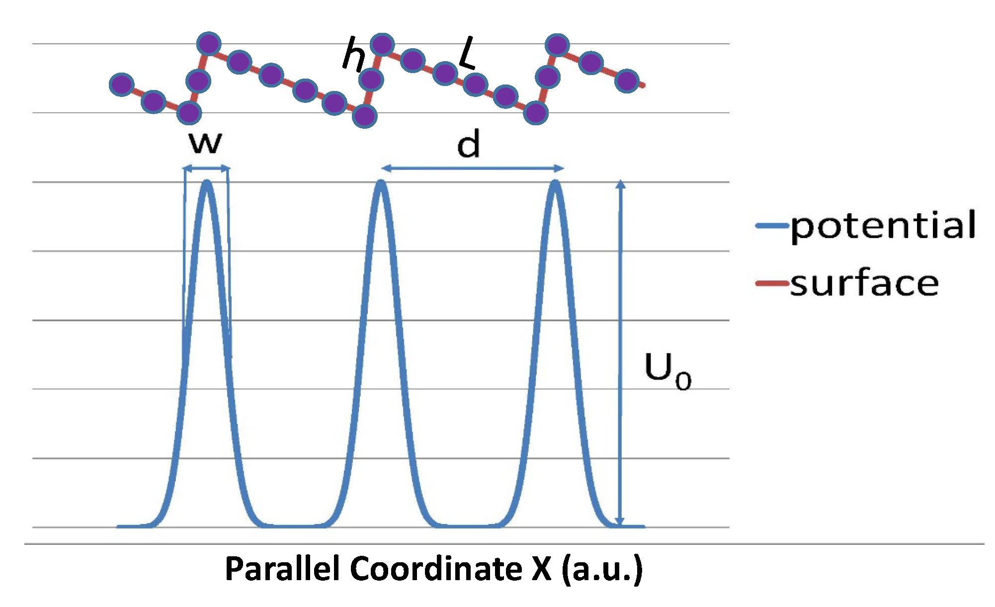 Atoms 07 00089 g001 Atoms 07 00089 g001