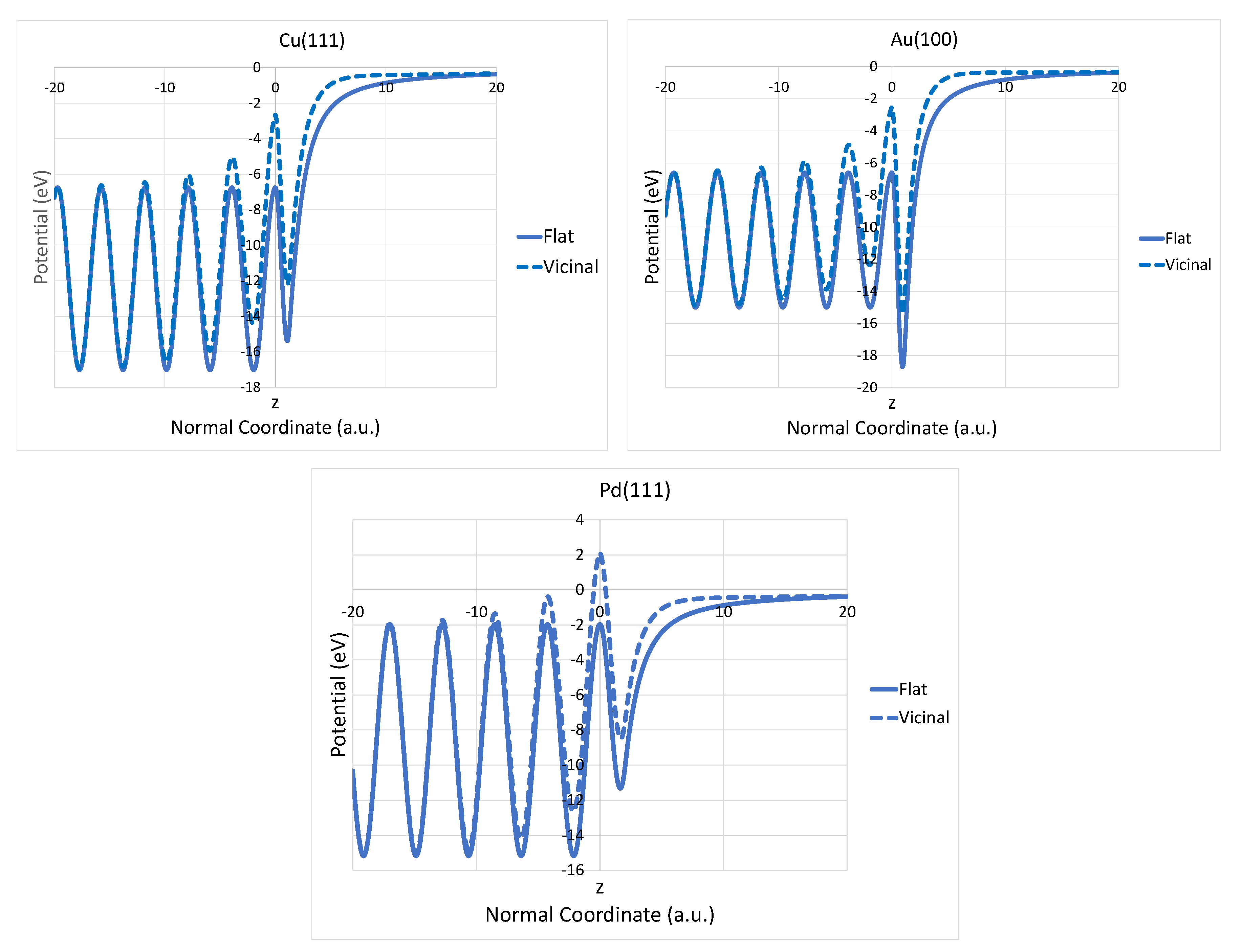 Atoms 07 00089 g002 Atoms 07 00089 g002