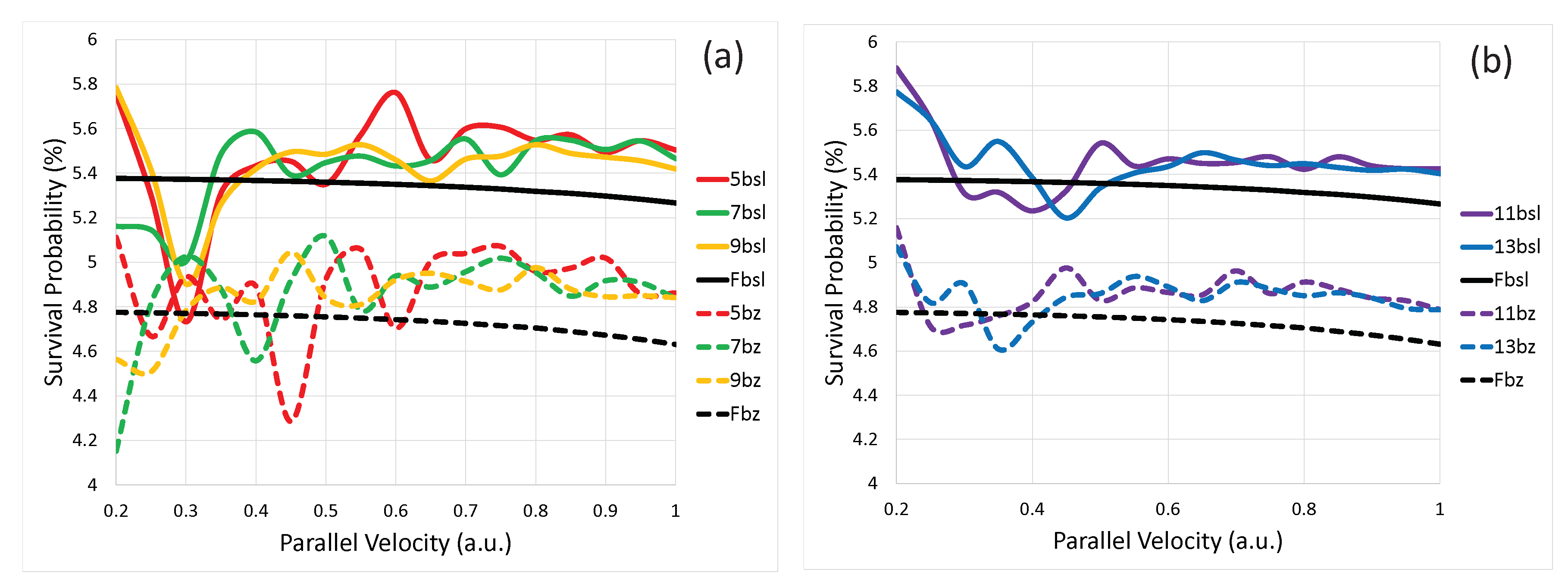 Atoms 07 00089 g004 Atoms 07 00089 g004