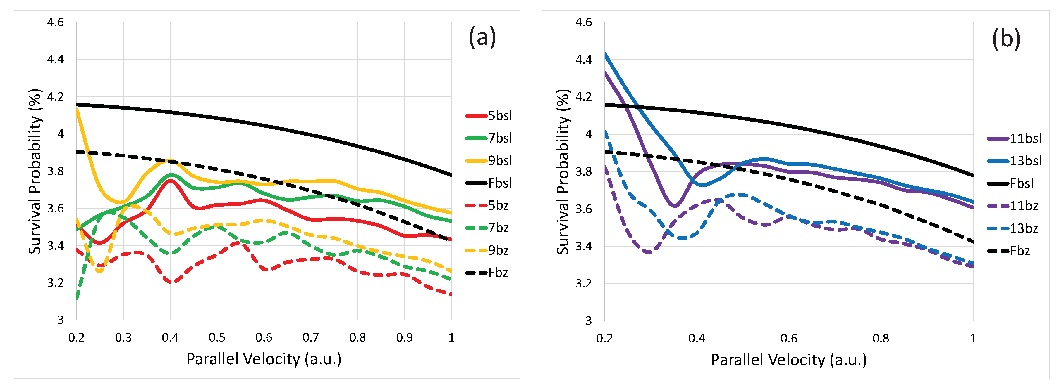 Atoms 07 00089 g005 Atoms 07 00089 g005