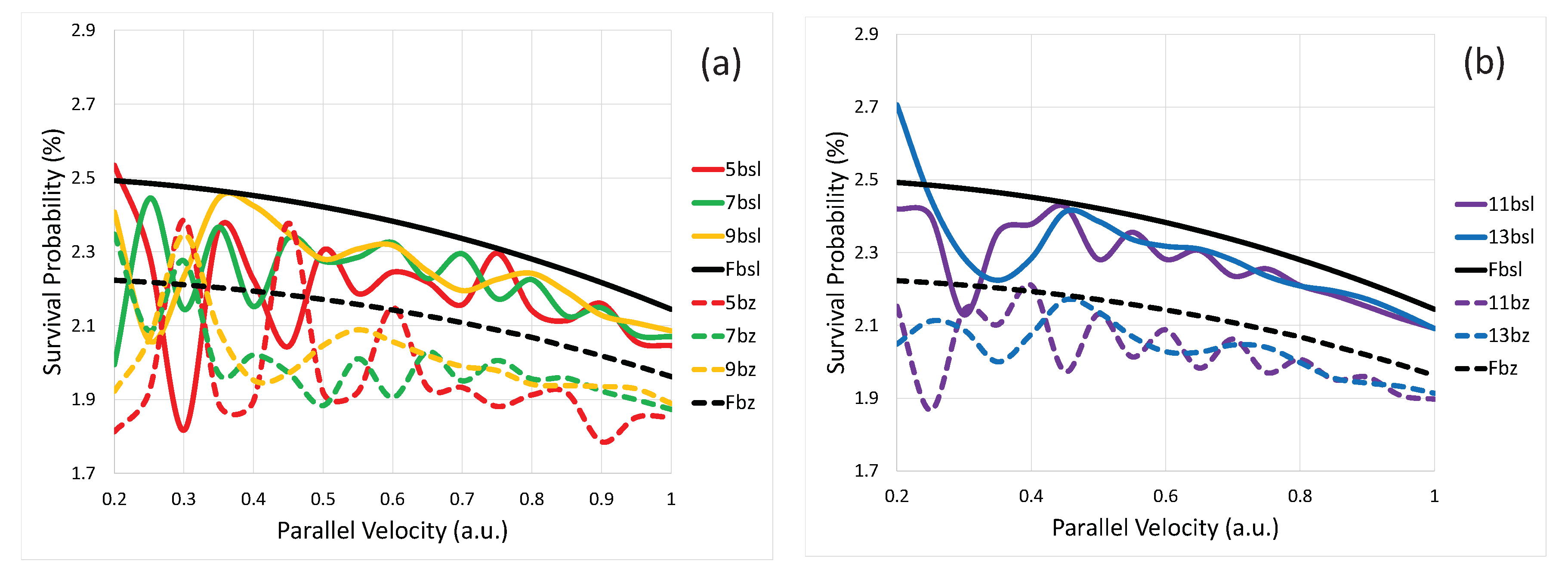 Atoms 07 00089 g006 Atoms 07 00089 g006