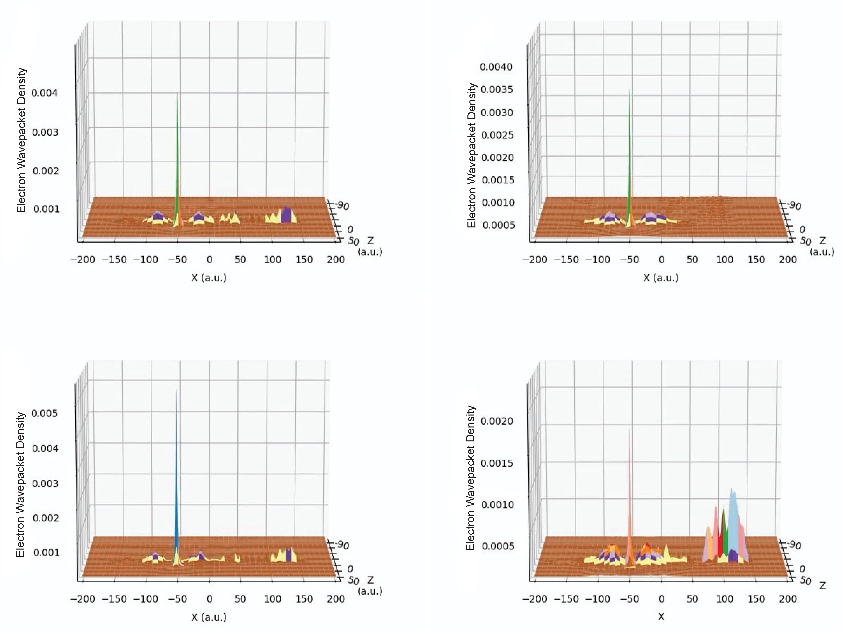 Atoms 07 00089 g008 Atoms 07 00089 g008