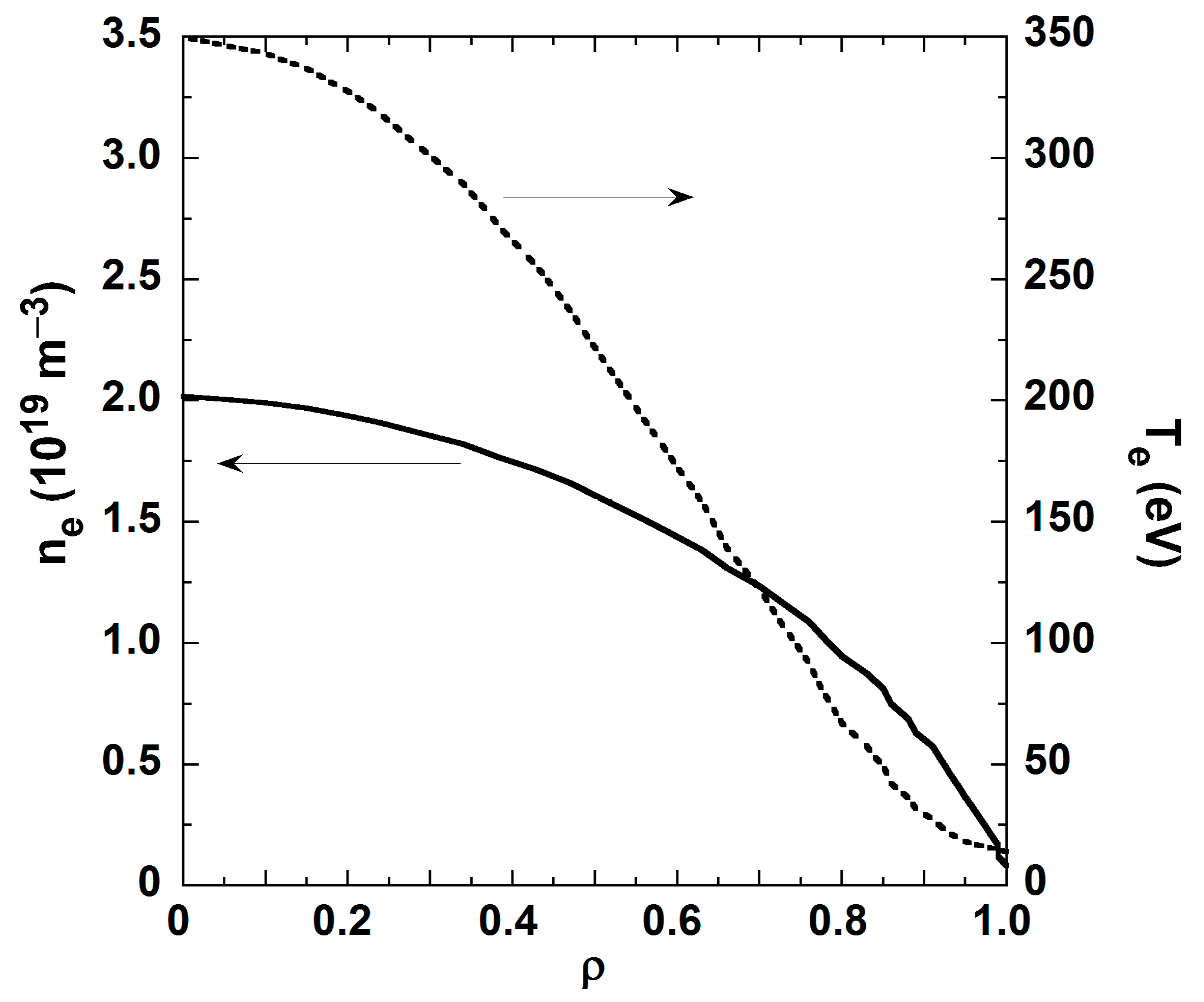 Atoms 07 00090 g003 Atoms 07 00090 g003