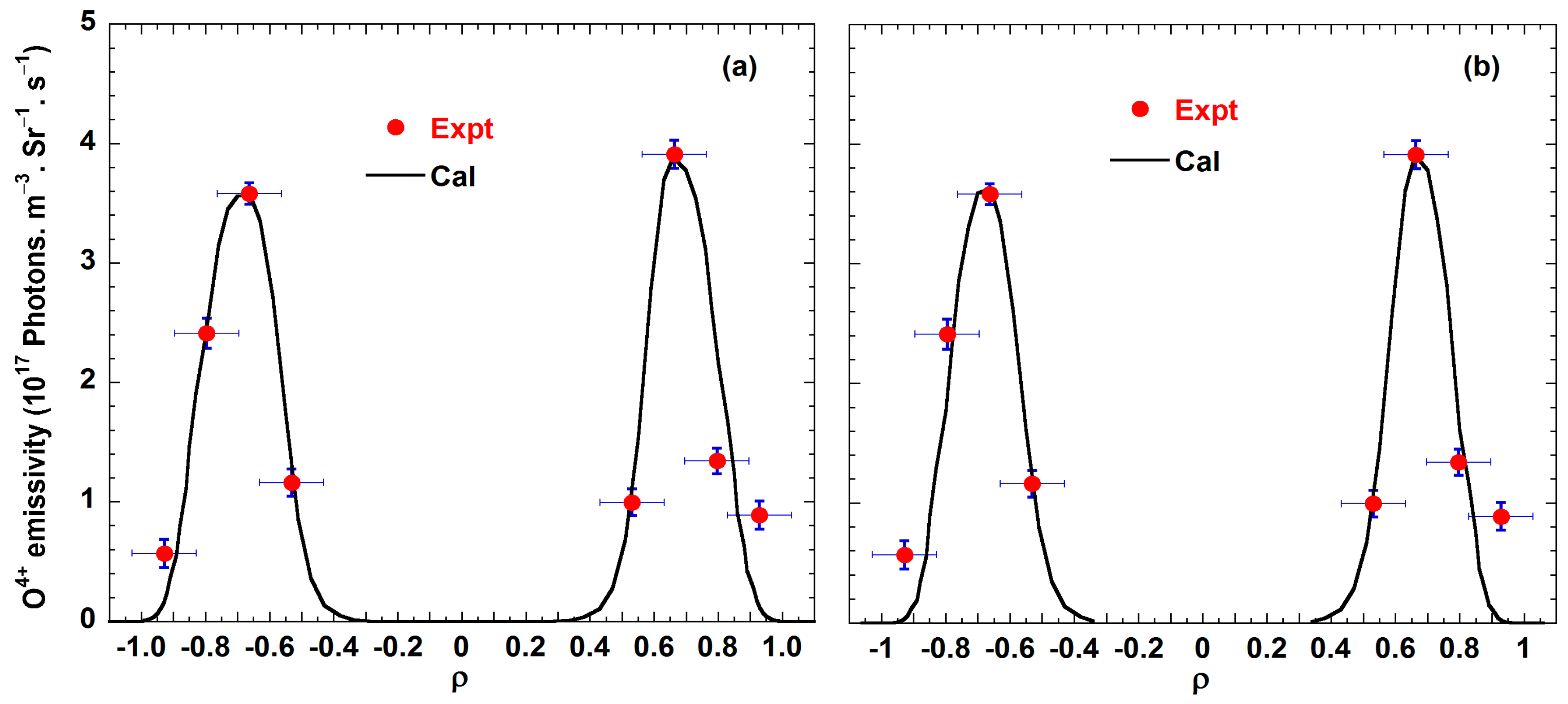 Atoms 07 00090 g004 Atoms 07 00090 g004