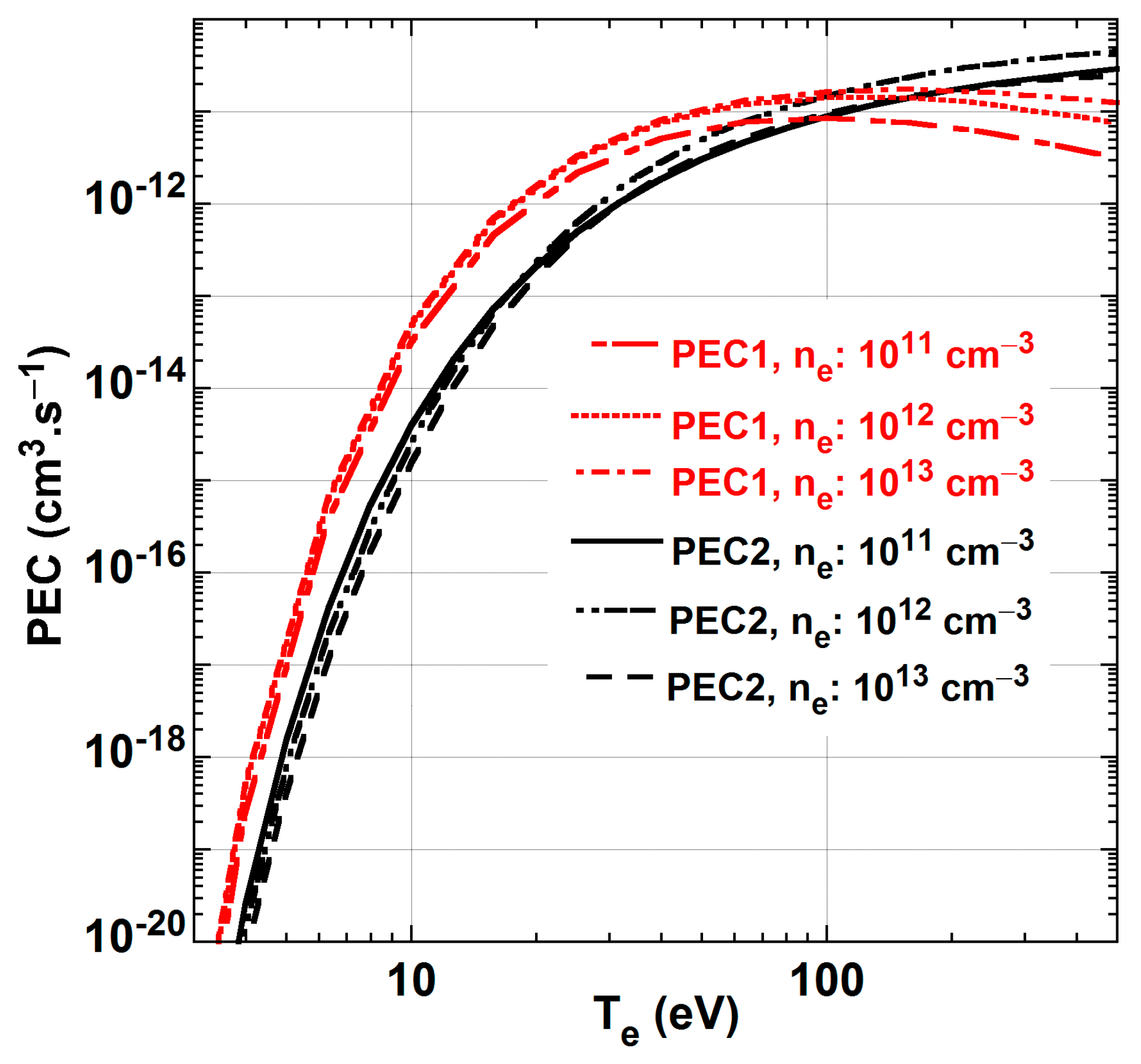 Atoms 07 00090 g006 Atoms 07 00090 g006