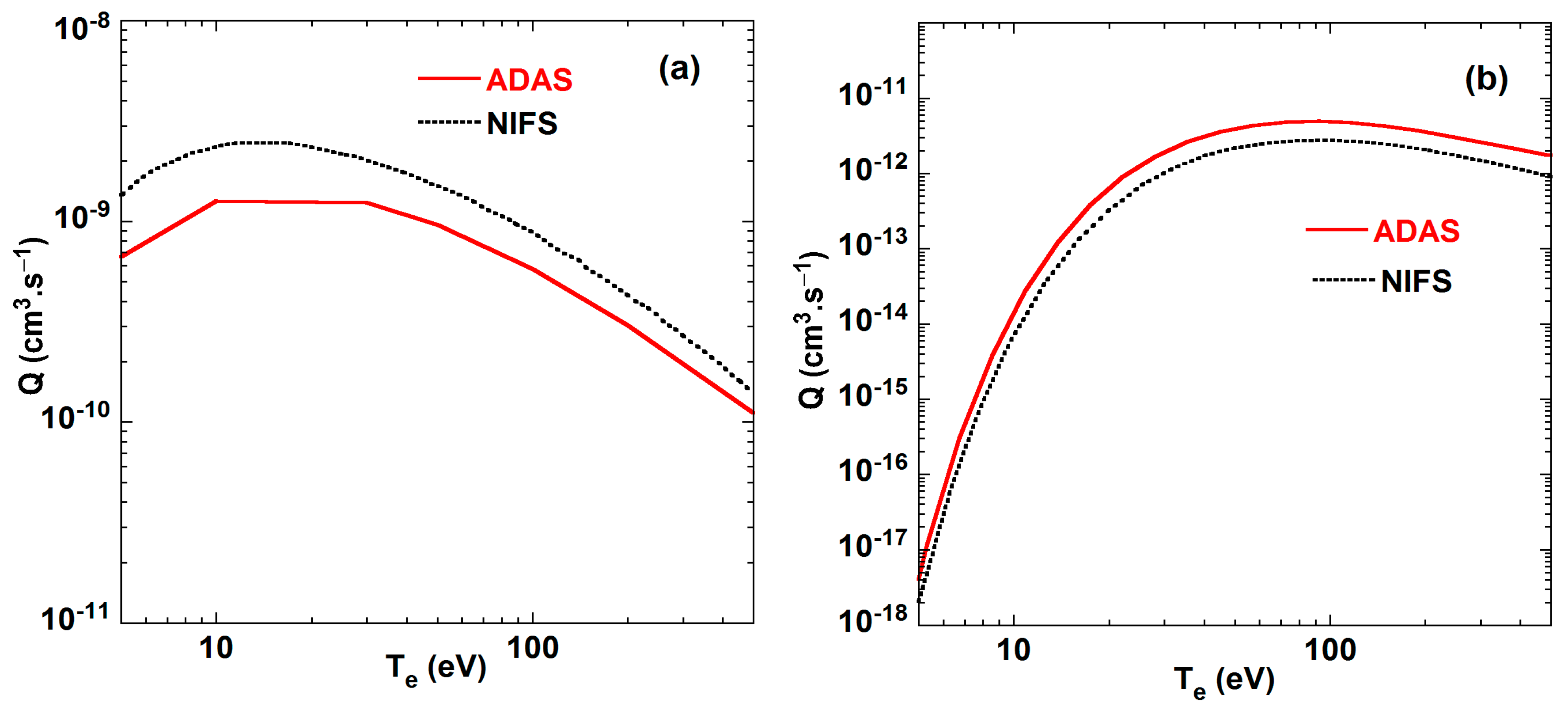 Atoms 07 00090 g007 Atoms 07 00090 g007