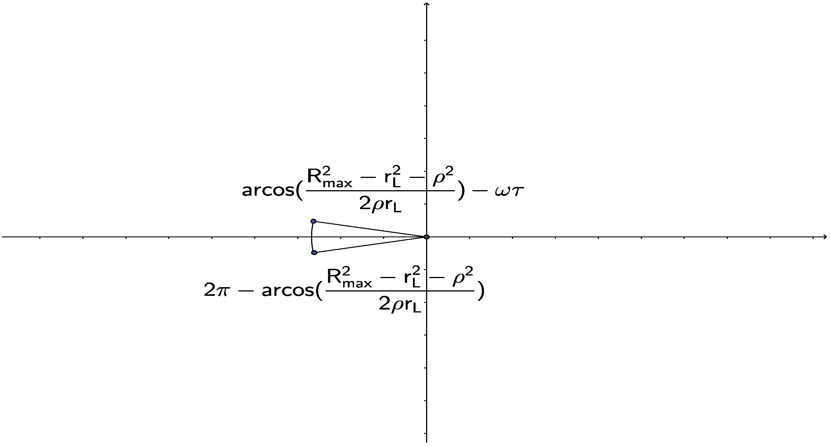 Atoms 07 00094 g003