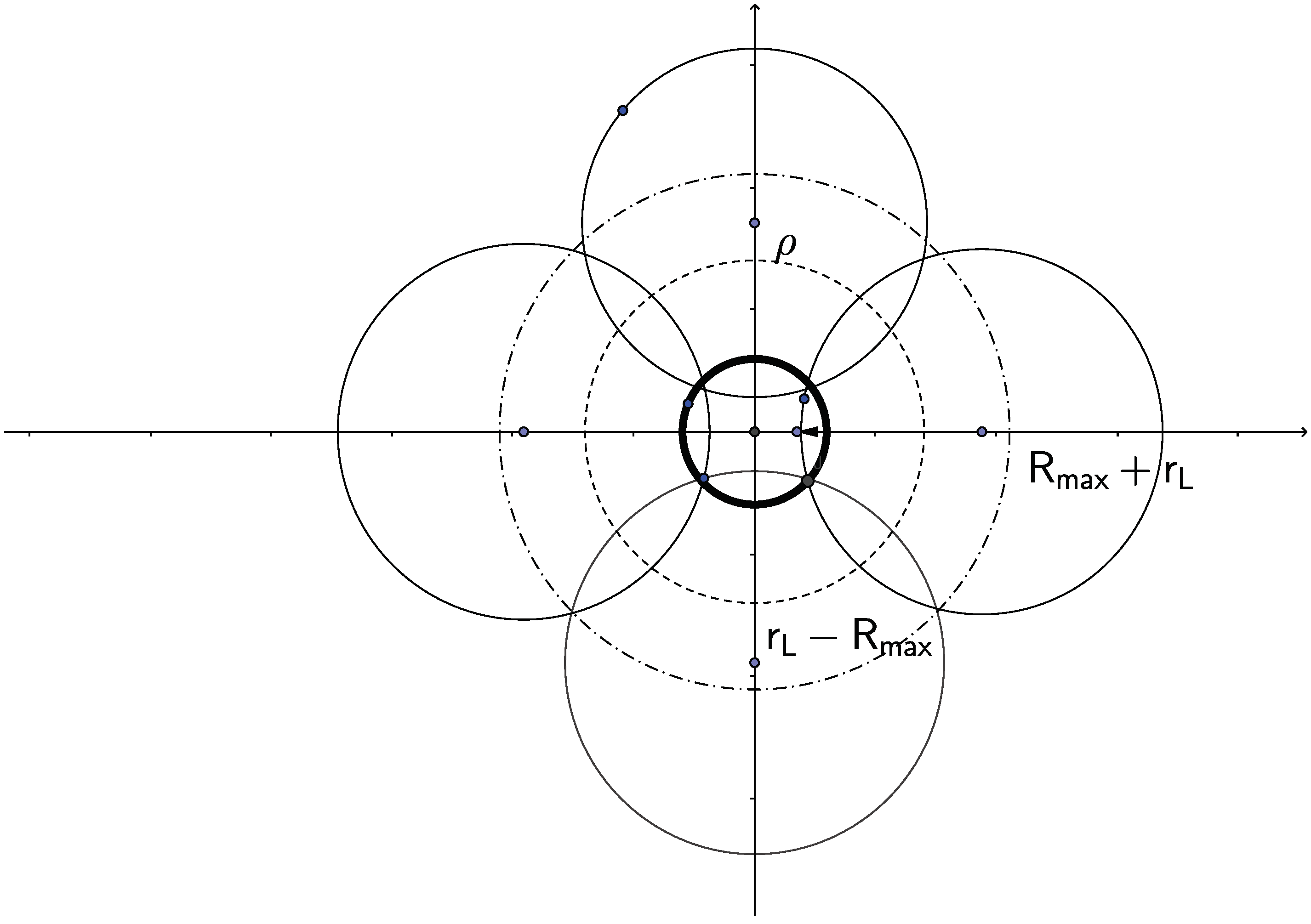 Atoms 07 00094 g004