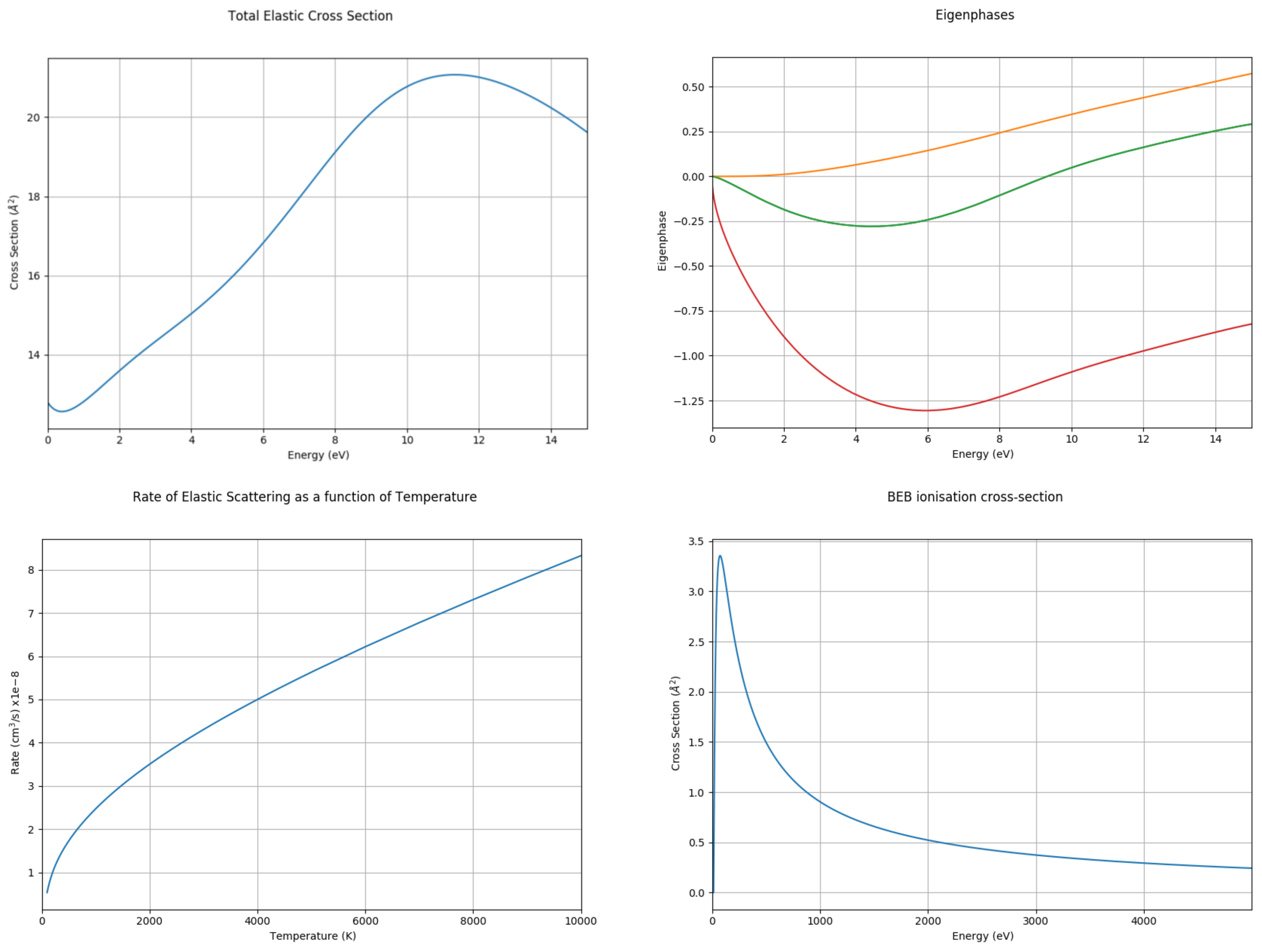 Atoms 07 00097 g005 Atoms 07 00097 g005