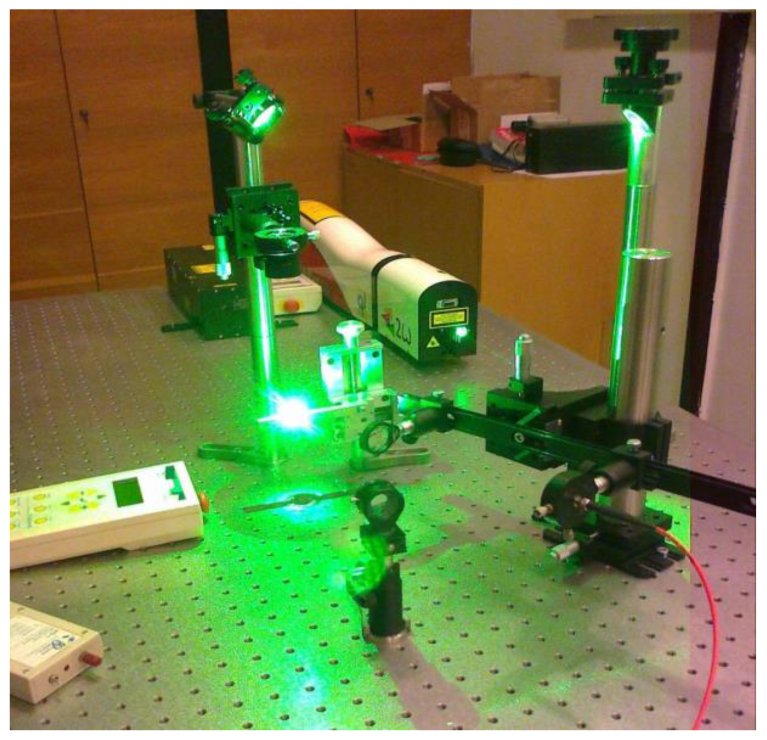 Atoms 07 00098 g001 Atoms 07 00098 g001