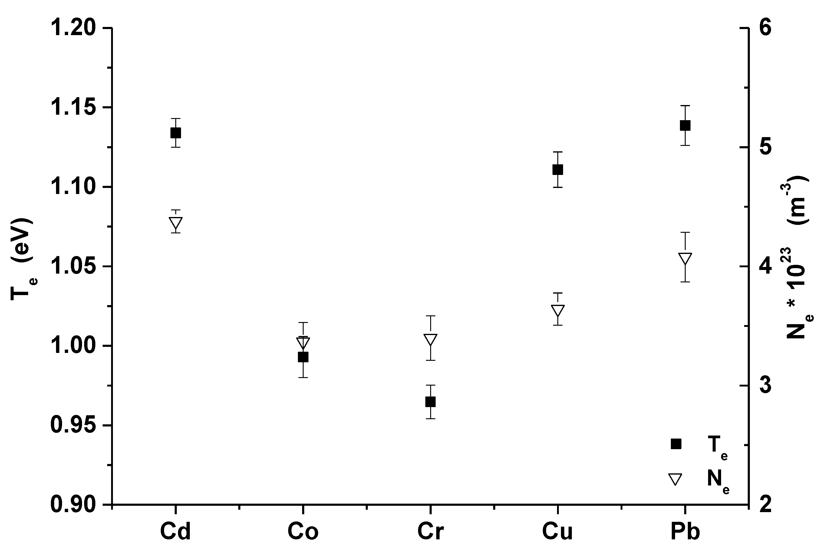 Atoms 07 00098 g004 Atoms 07 00098 g004