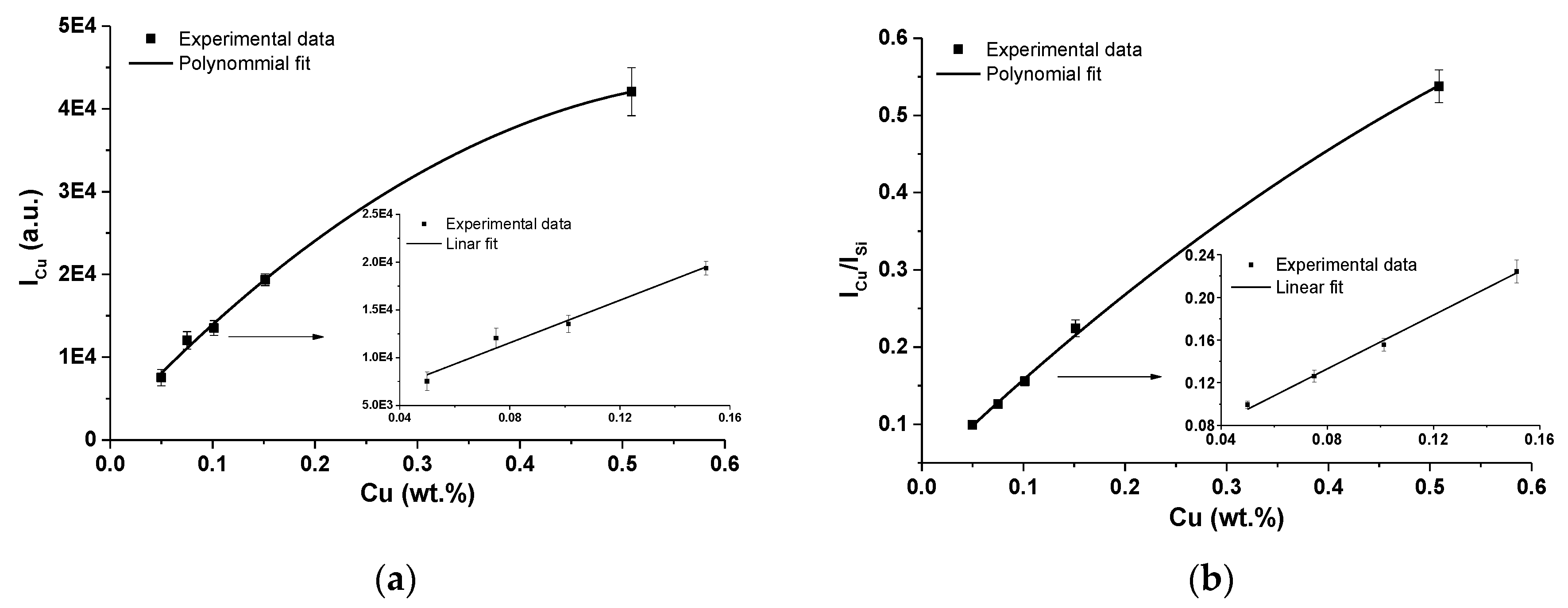 Atoms 07 00098 g006 Atoms 07 00098 g006