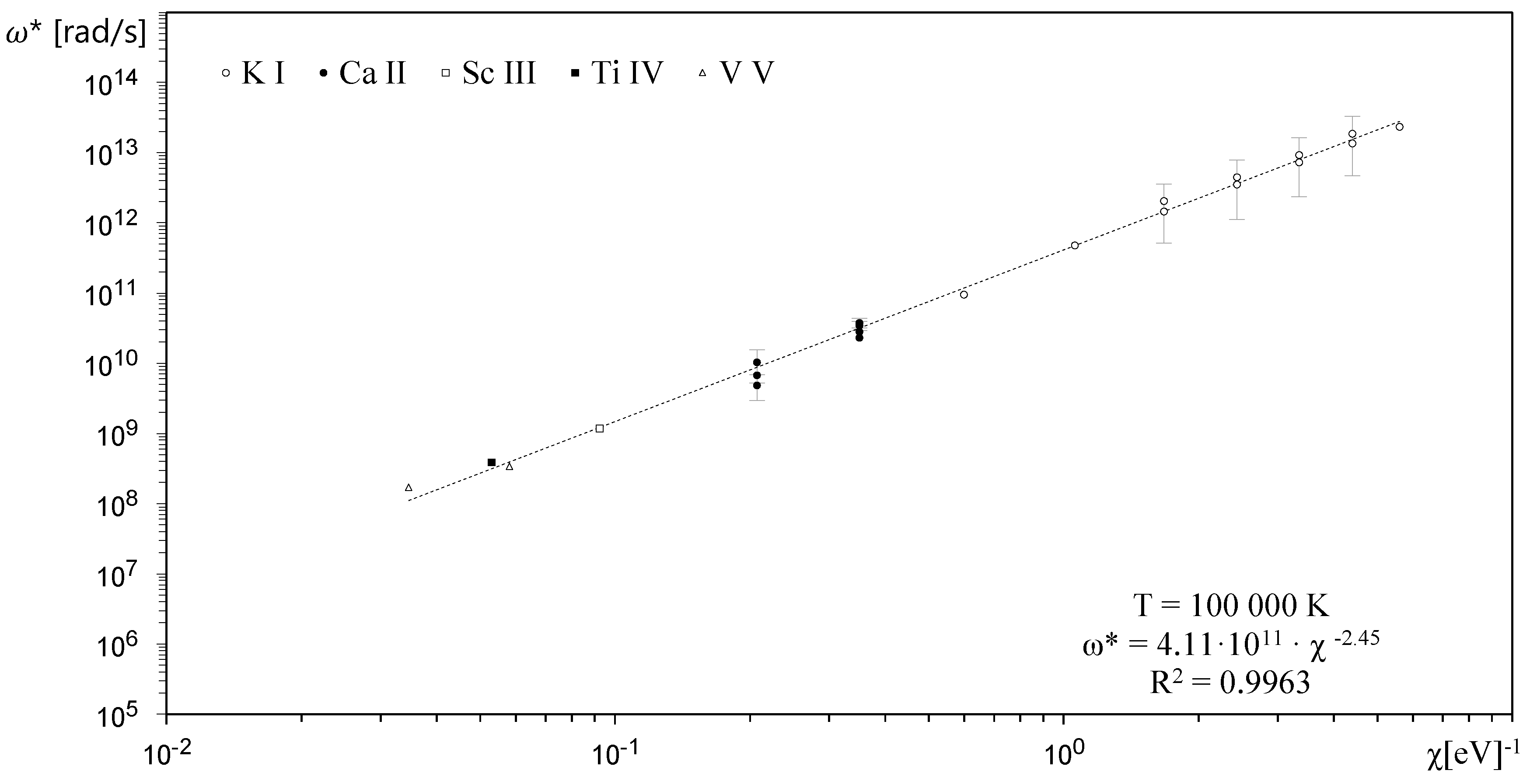 Atoms 07 00099 g006 Atoms 07 00099 g006