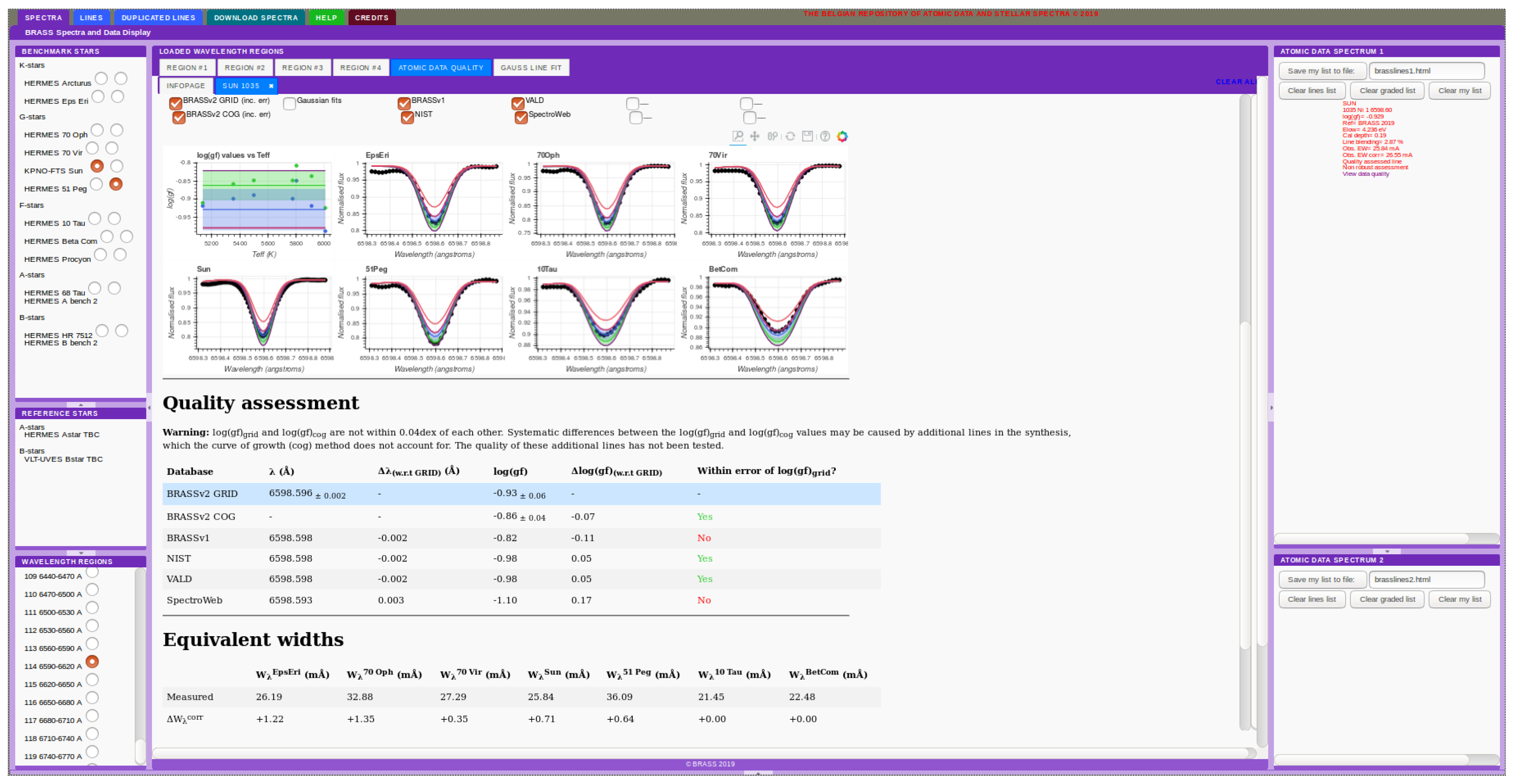Atoms 07 00105 g004 550