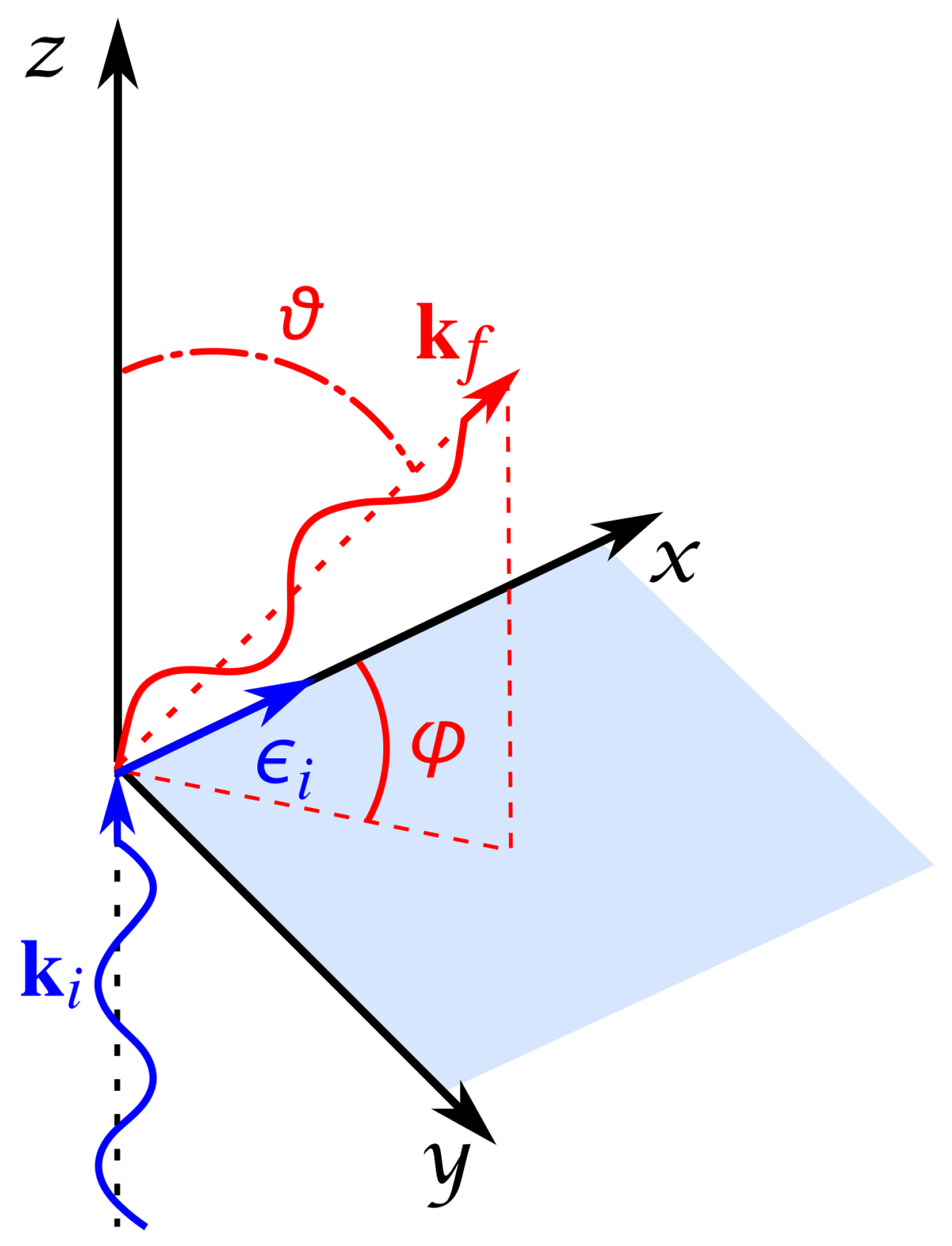 Atoms 08 00012 g001 Atoms 08 00012 g001