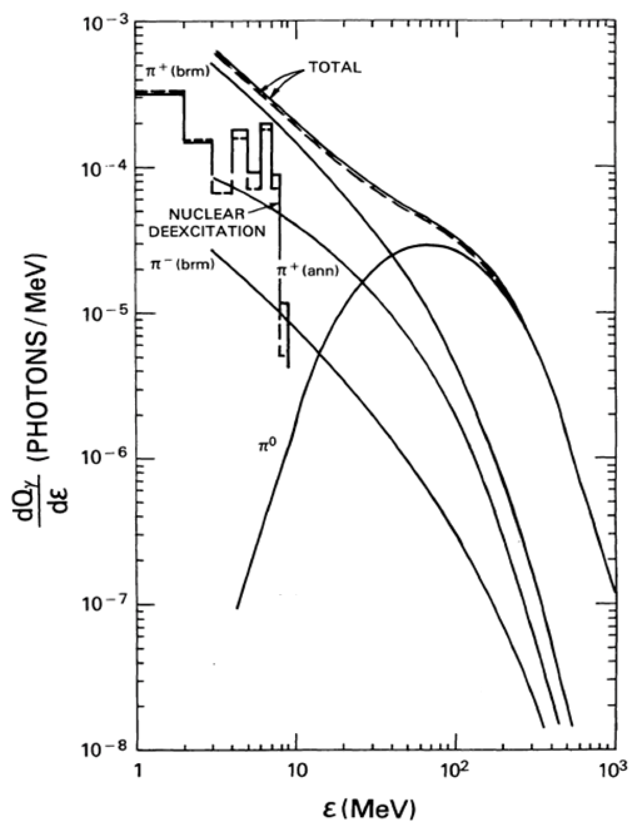 Atoms 08 00014 g004 Atoms 08 00014 g004