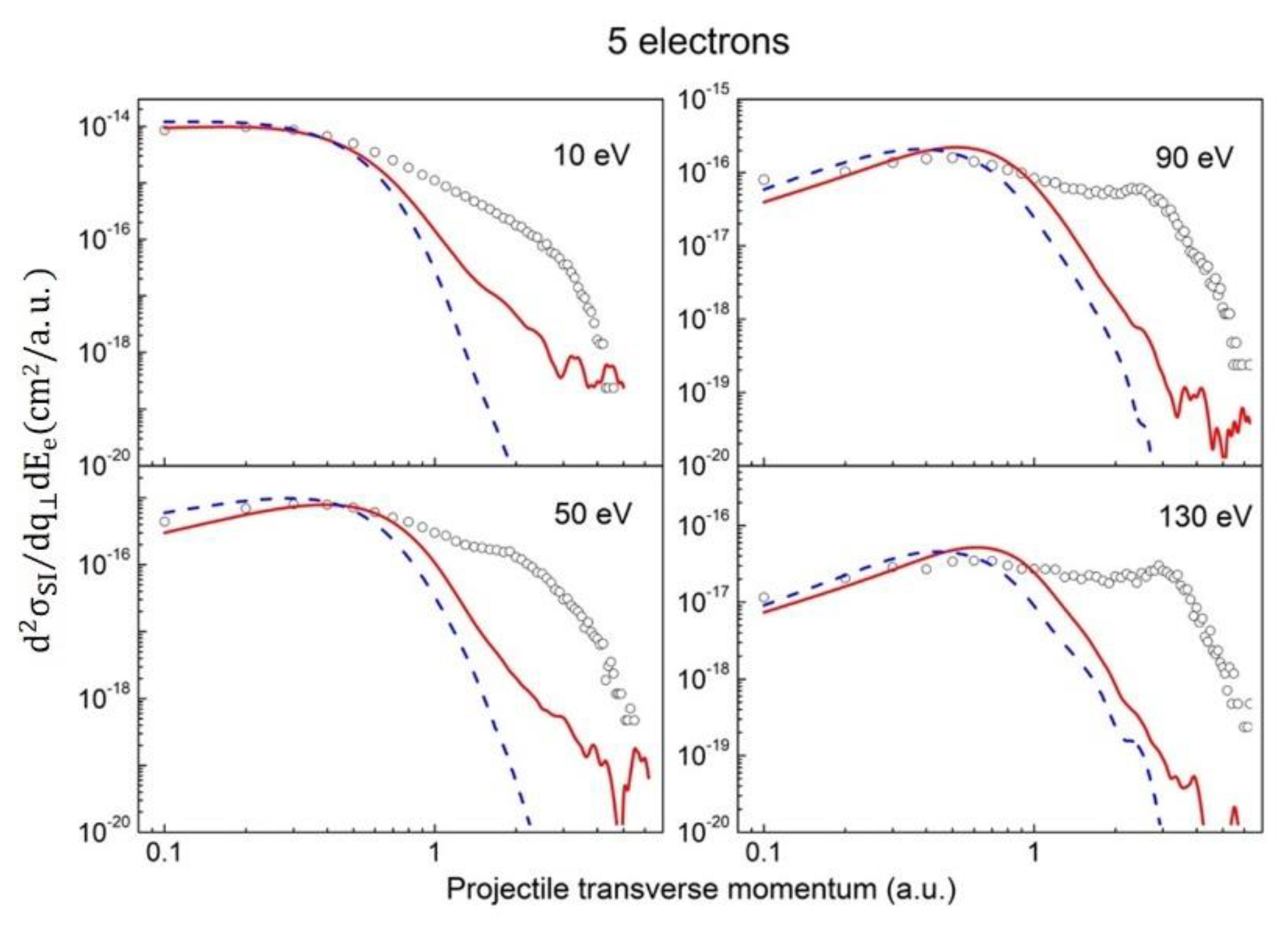 Atoms 08 00019 g002 Atoms 08 00019 g002