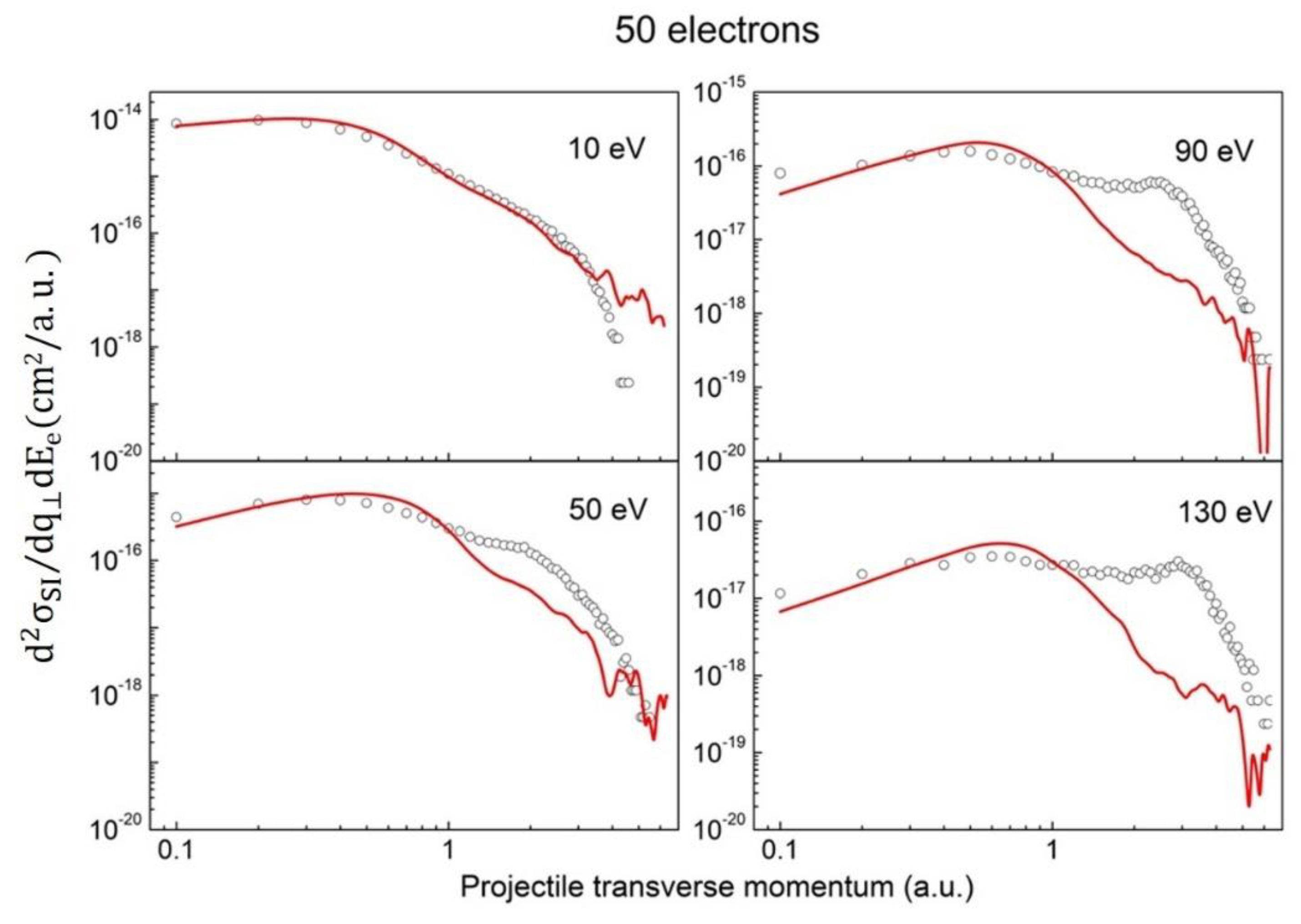 Atoms 08 00019 g003 Atoms 08 00019 g003