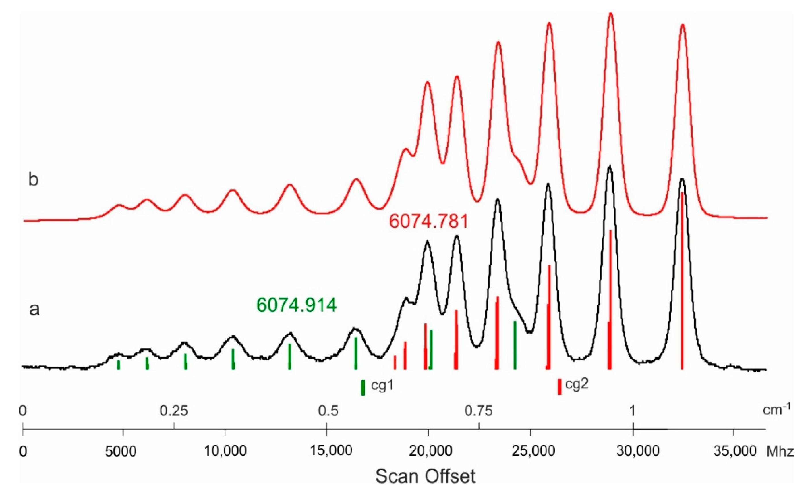 Atoms 08 00023 g005 Atoms 08 00023 g005
