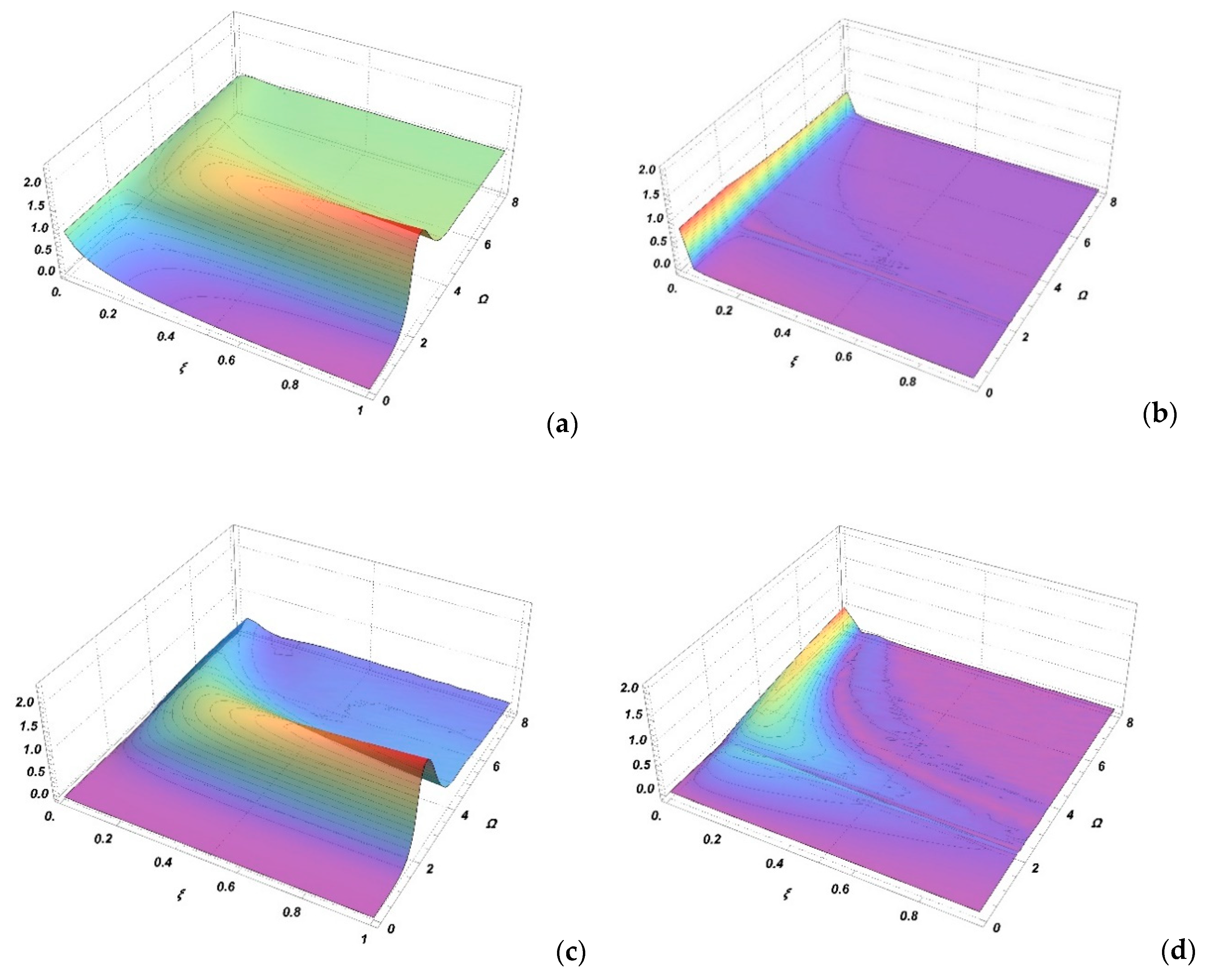 Atoms 08 00028 g001 Atoms 08 00028 g001