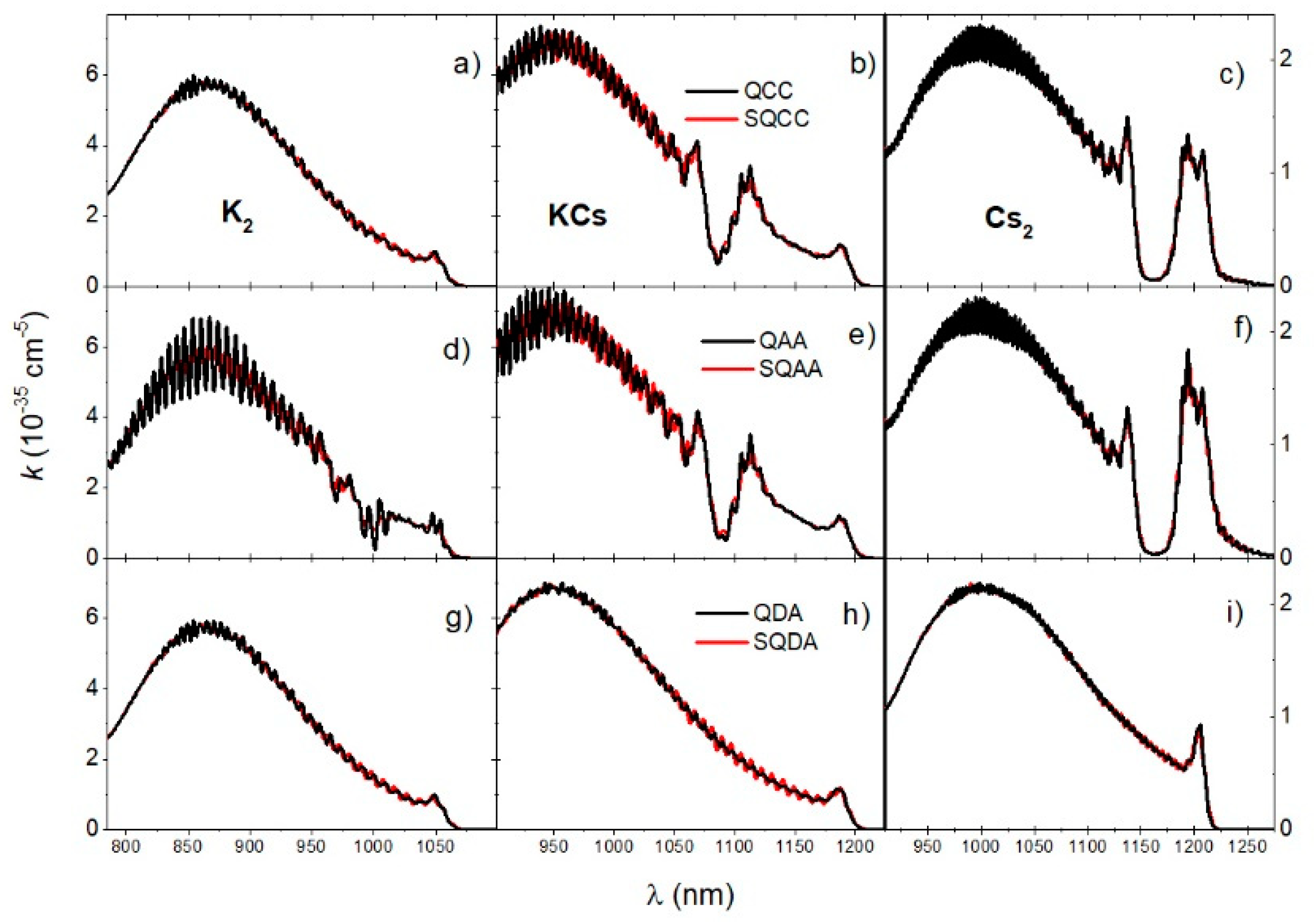 Atoms 08 00028 g006 Atoms 08 00028 g006