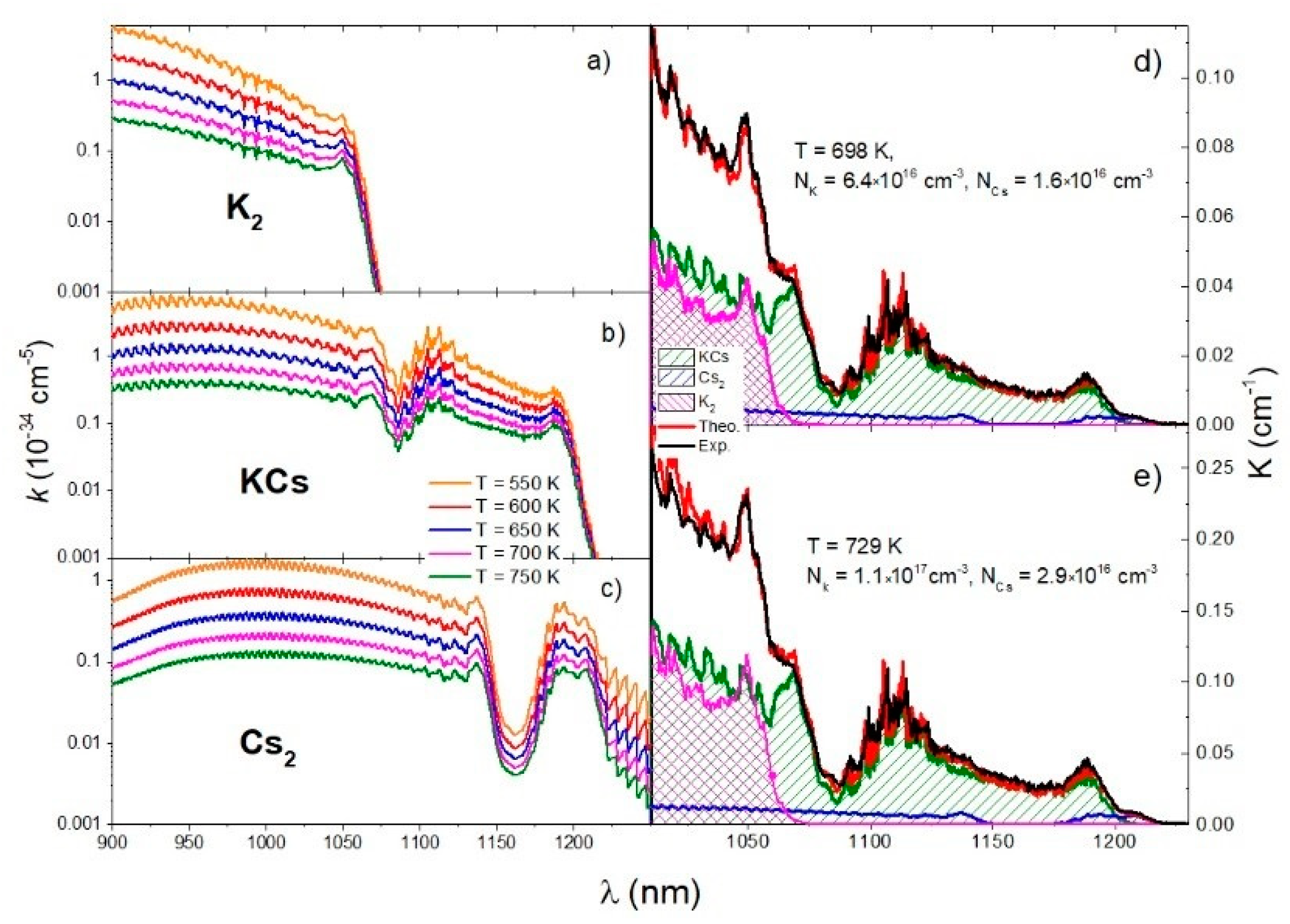Atoms 08 00028 g007 Atoms 08 00028 g007