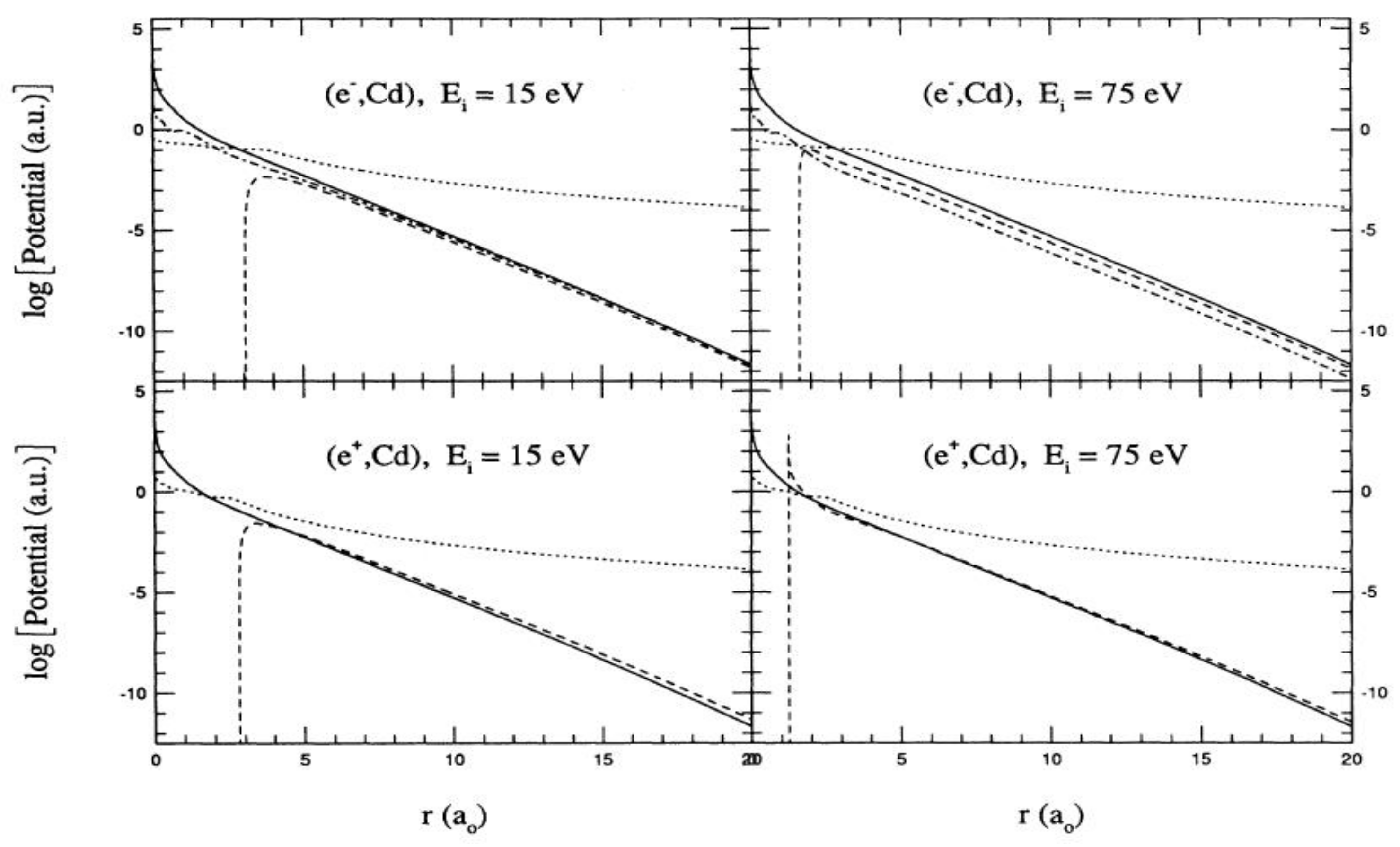 Atoms 08 00029 g001 Atoms 08 00029 g001
