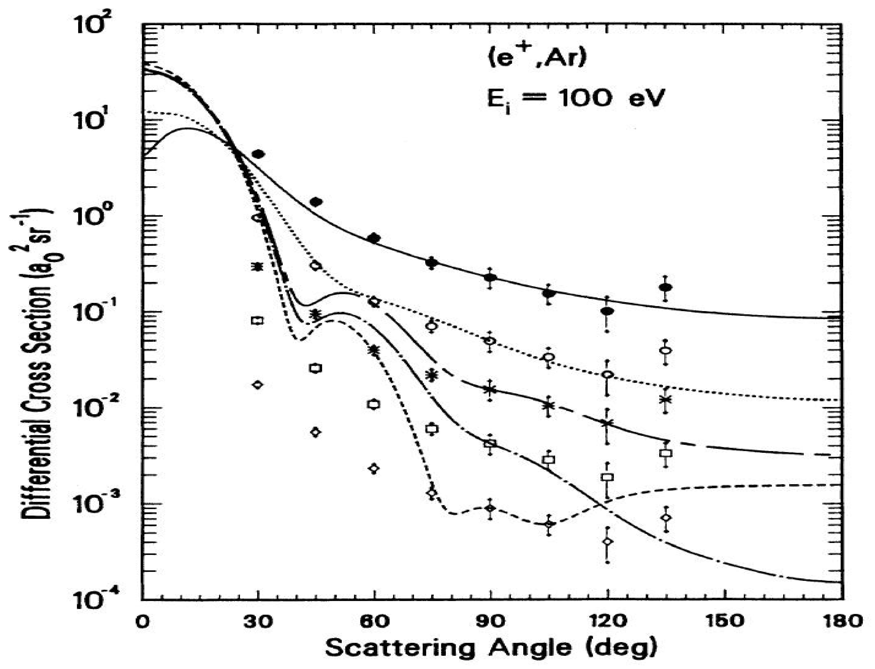 Atoms 08 00029 g004 Atoms 08 00029 g004