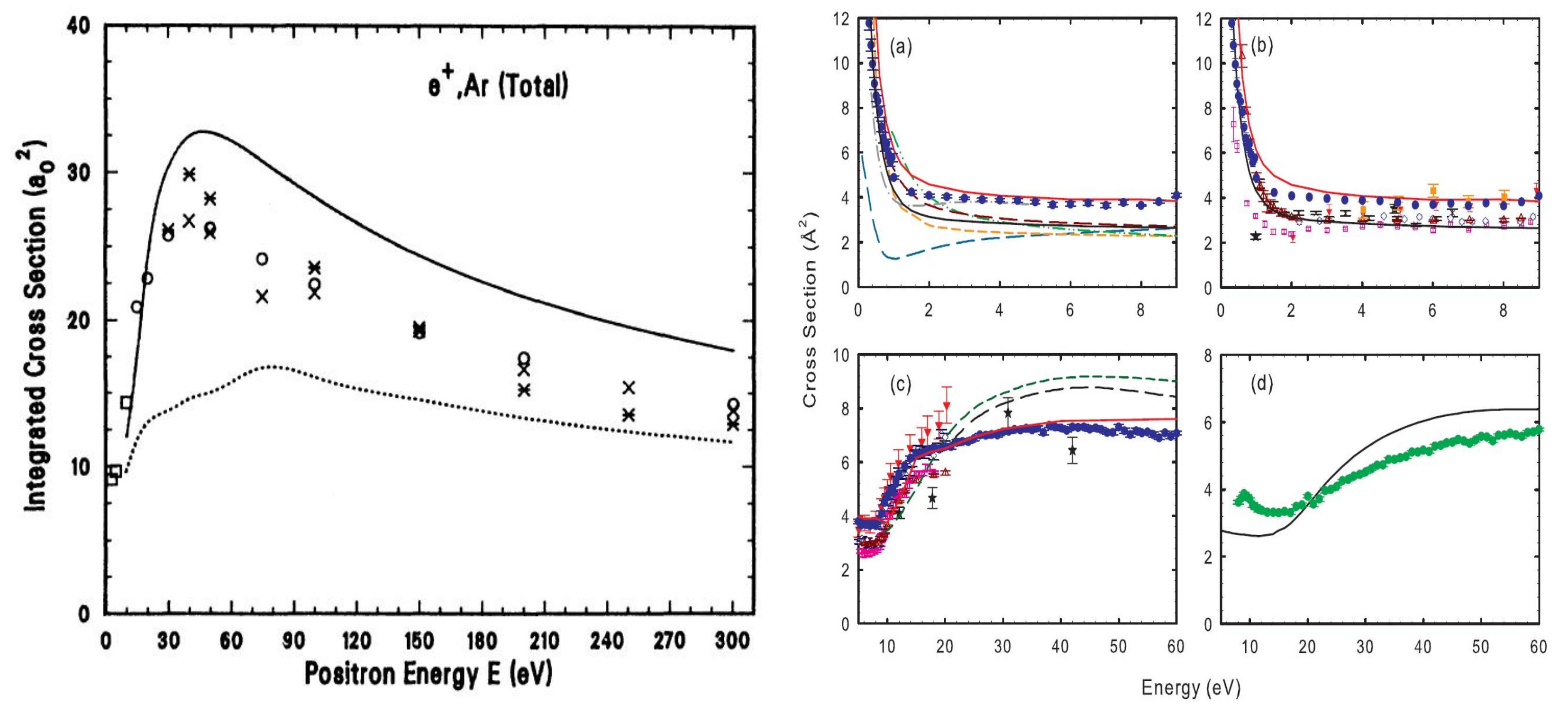 Atoms 08 00029 g005 Atoms 08 00029 g005