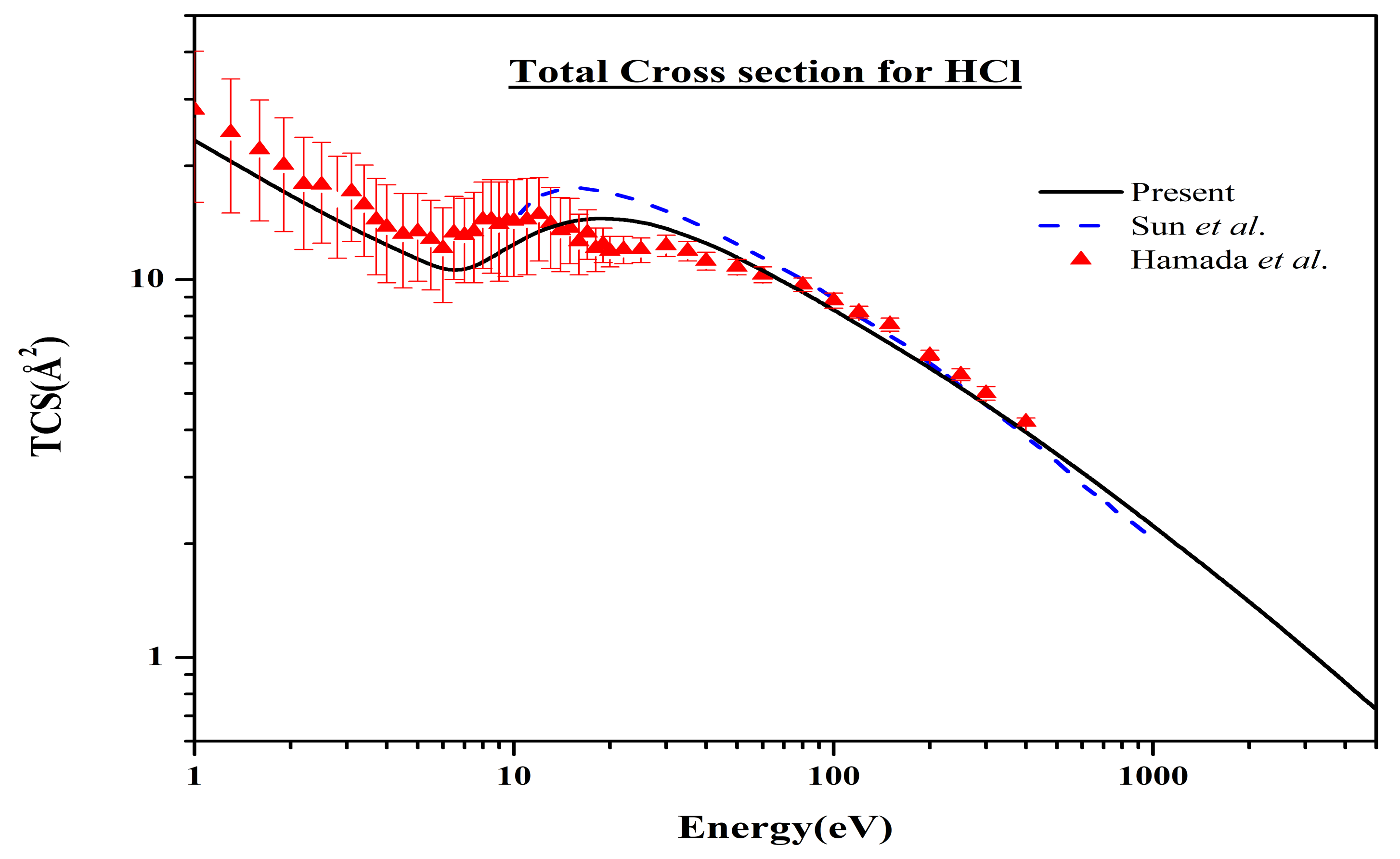 Atoms 08 00029 g007 Atoms 08 00029 g007