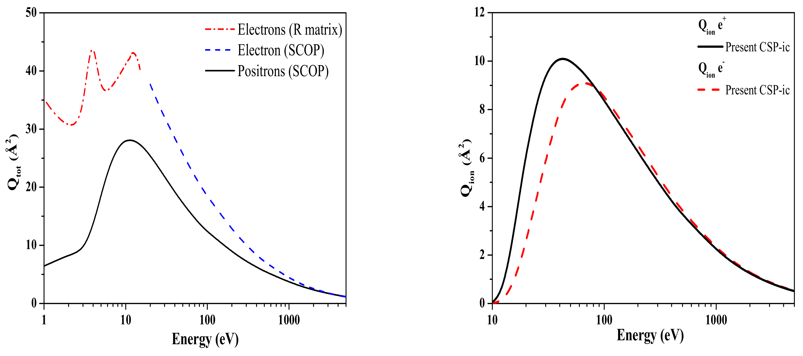 Atoms 08 00029 g009 Atoms 08 00029 g009