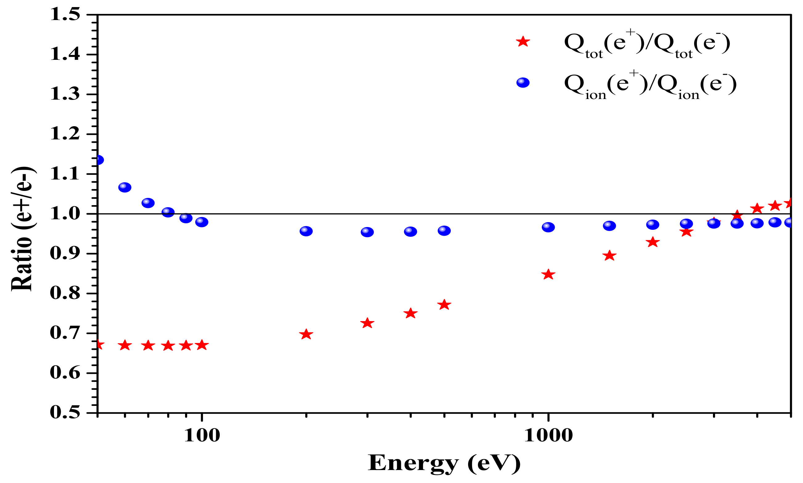 Atoms 08 00029 g010 Atoms 08 00029 g010