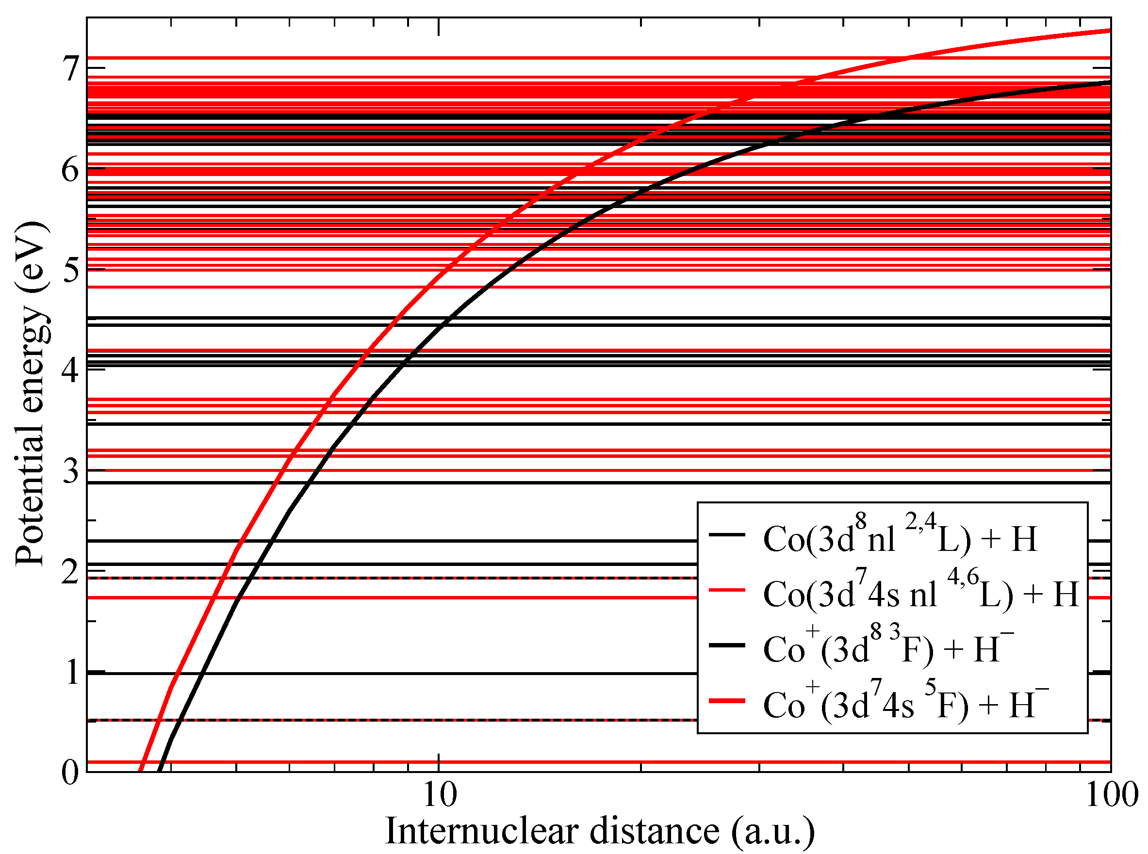 Atoms 08 00034 g001 Atoms 08 00034 g001