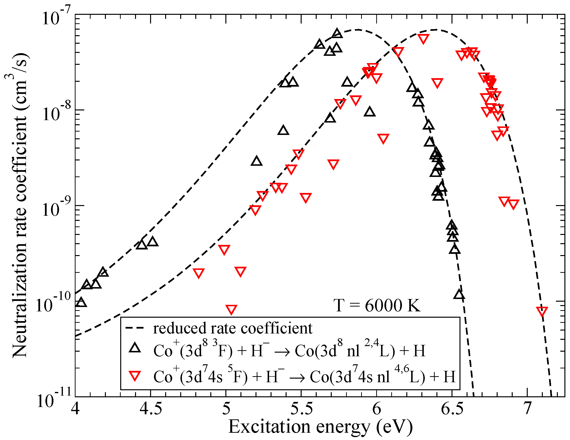 Atoms 08 00034 g002 Atoms 08 00034 g002