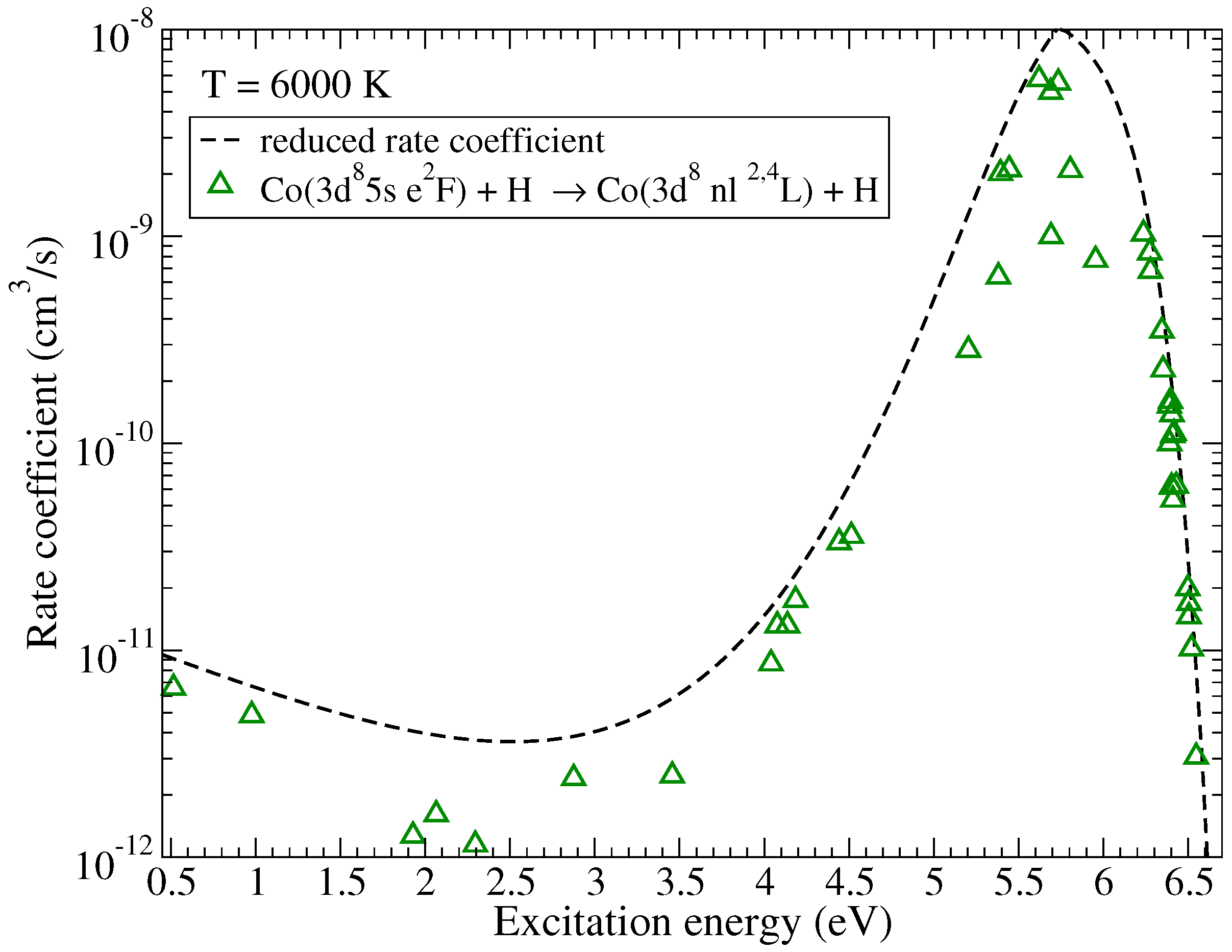 Atoms 08 00034 g003 Atoms 08 00034 g003