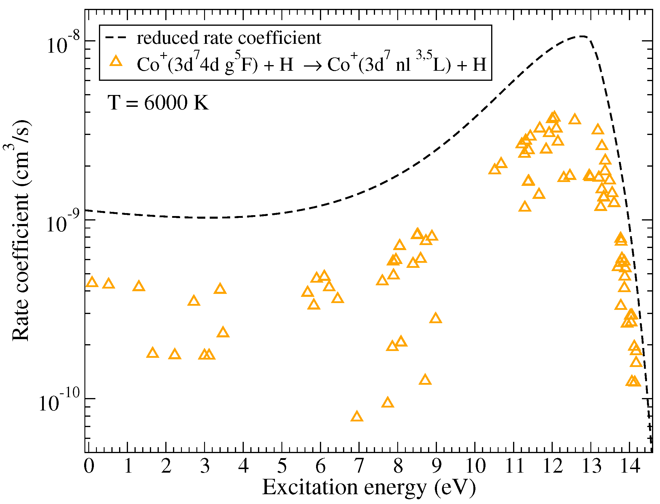 Atoms 08 00034 g005 Atoms 08 00034 g005