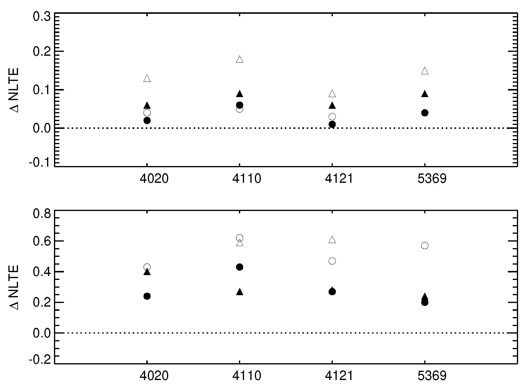 Atoms 08 00034 g006 Atoms 08 00034 g006